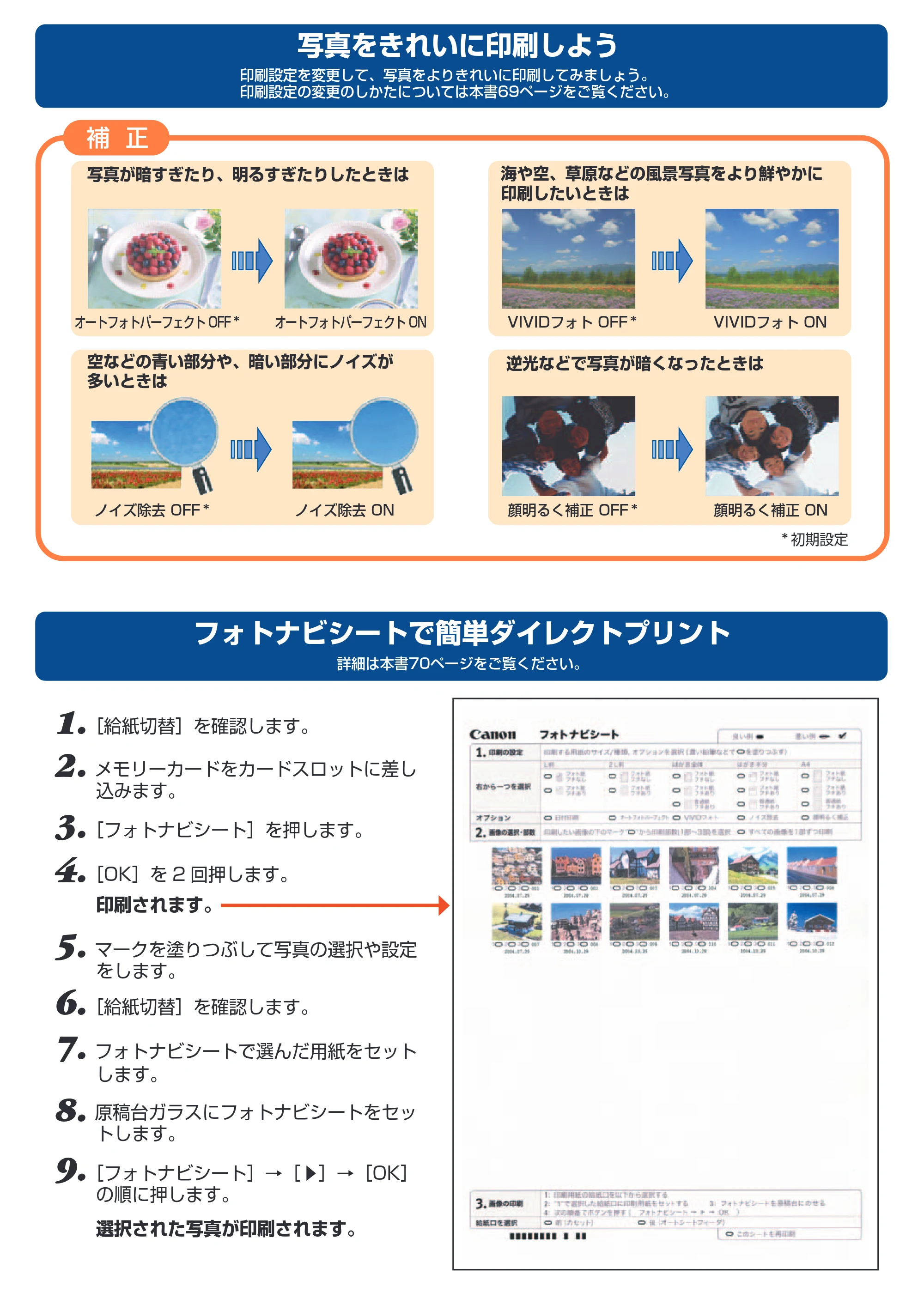 キヤノン PIXUS MP770 基本操作ガイド （PDF形式／6.02Mバイト） — 原本ページ — 2ページ