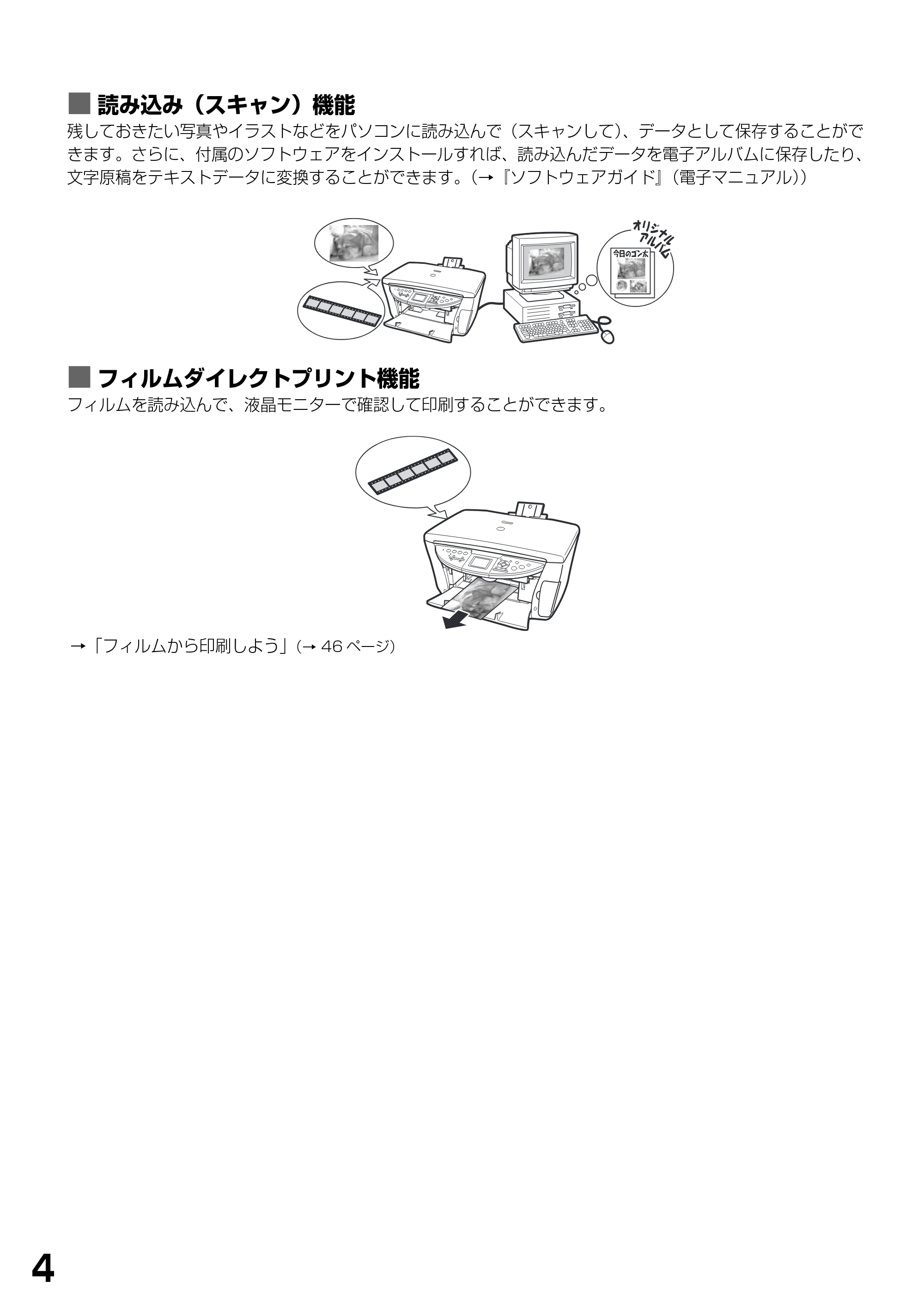 キヤノン PIXUS MP770 基本操作ガイド （PDF形式／6.02Mバイト） — 原本ページ — 6ページ