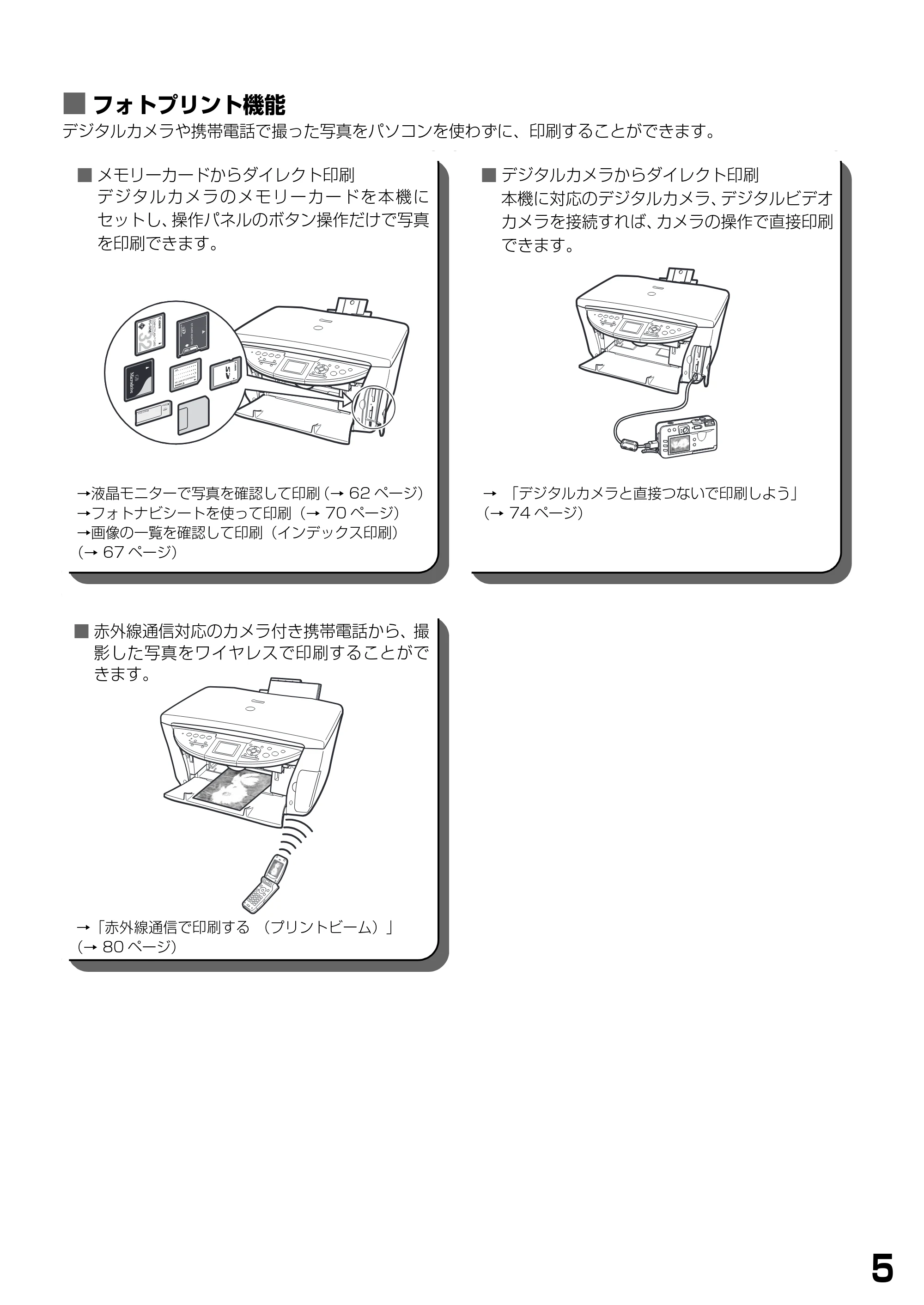 キヤノン PIXUS MP770 基本操作ガイド （PDF形式／6.02Mバイト） — 原本ページ — 7ページ