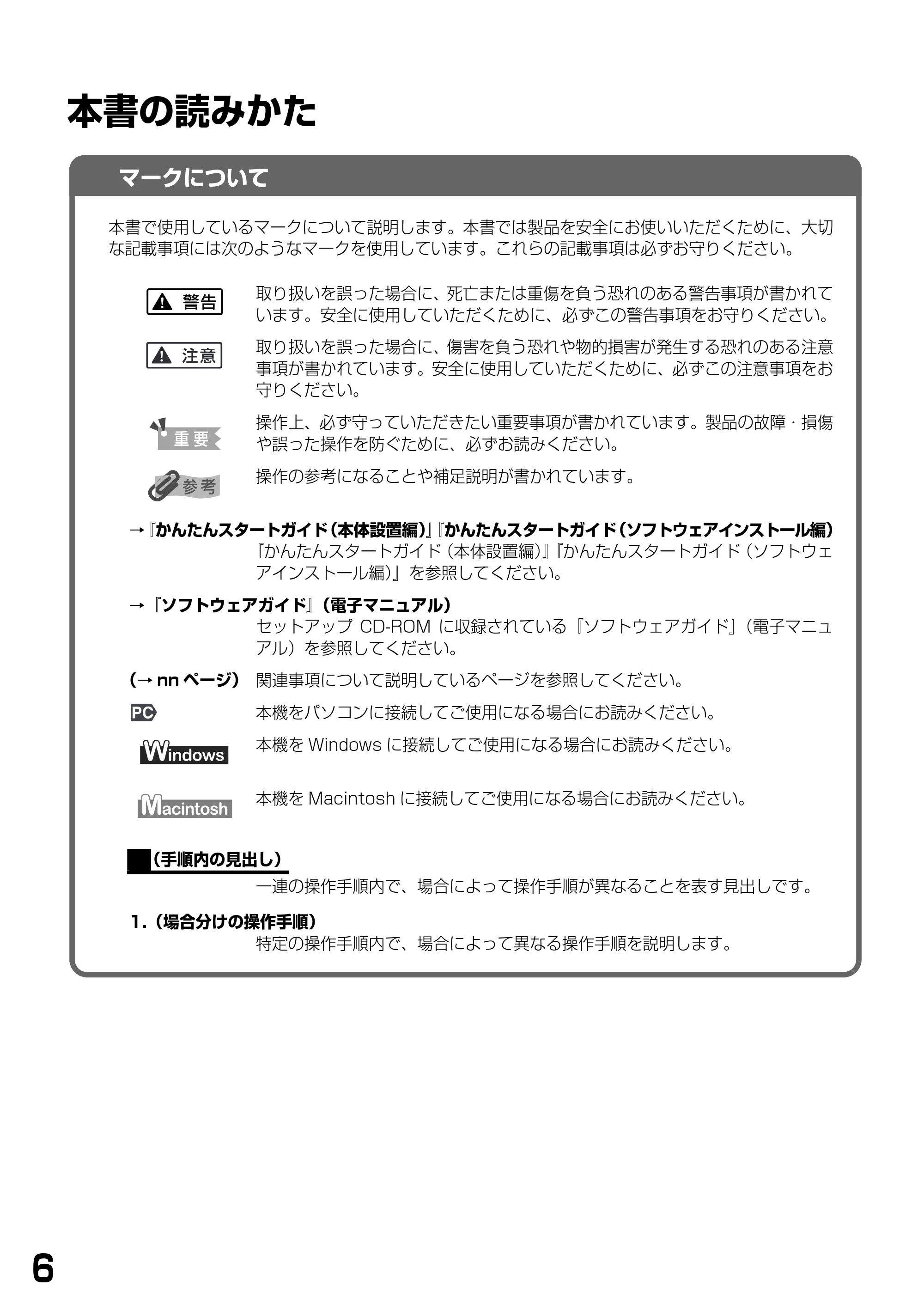 キヤノン PIXUS MP770 基本操作ガイド （PDF形式／6.02Mバイト） — 本書の読みかた — 原本ページ — 8ページ