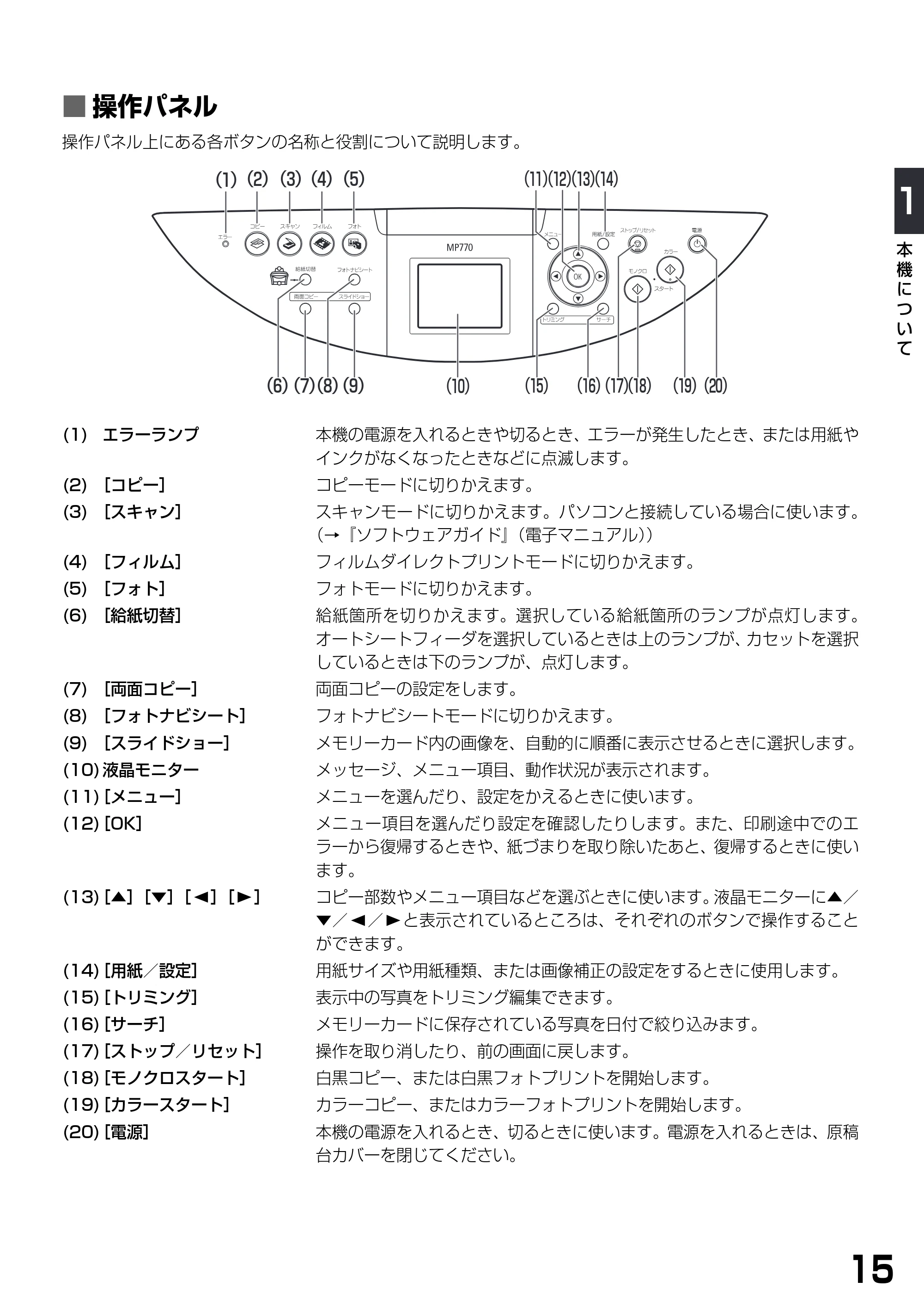 キヤノン PIXUS MP770 基本操作ガイド （PDF形式／6.02Mバイト） — ■ 操作パネル — 原本ページ — 17ページ