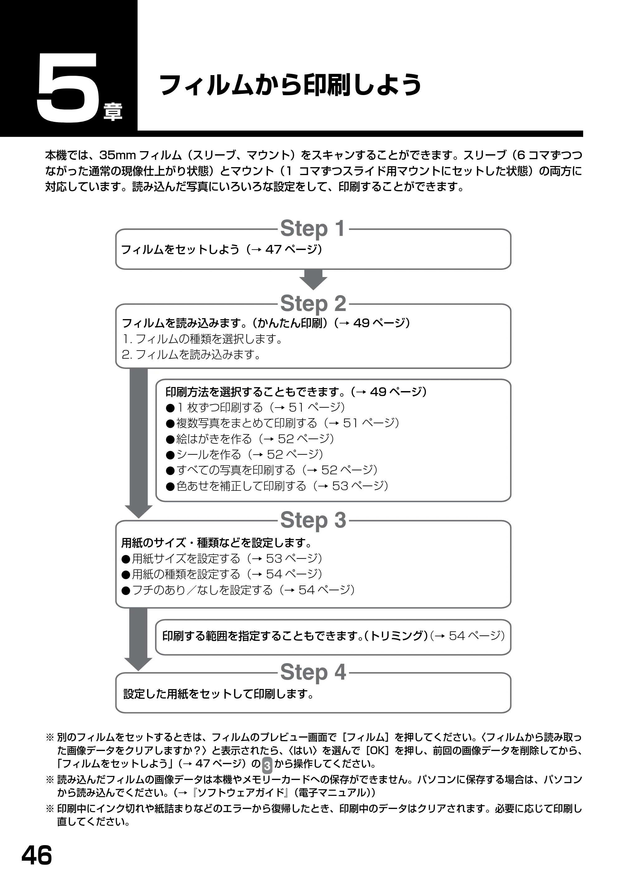 キヤノン PIXUS MP770 基本操作ガイド （PDF形式／6.02Mバイト） — フィルムから印刷しよう — 原本ページ — 48ページ