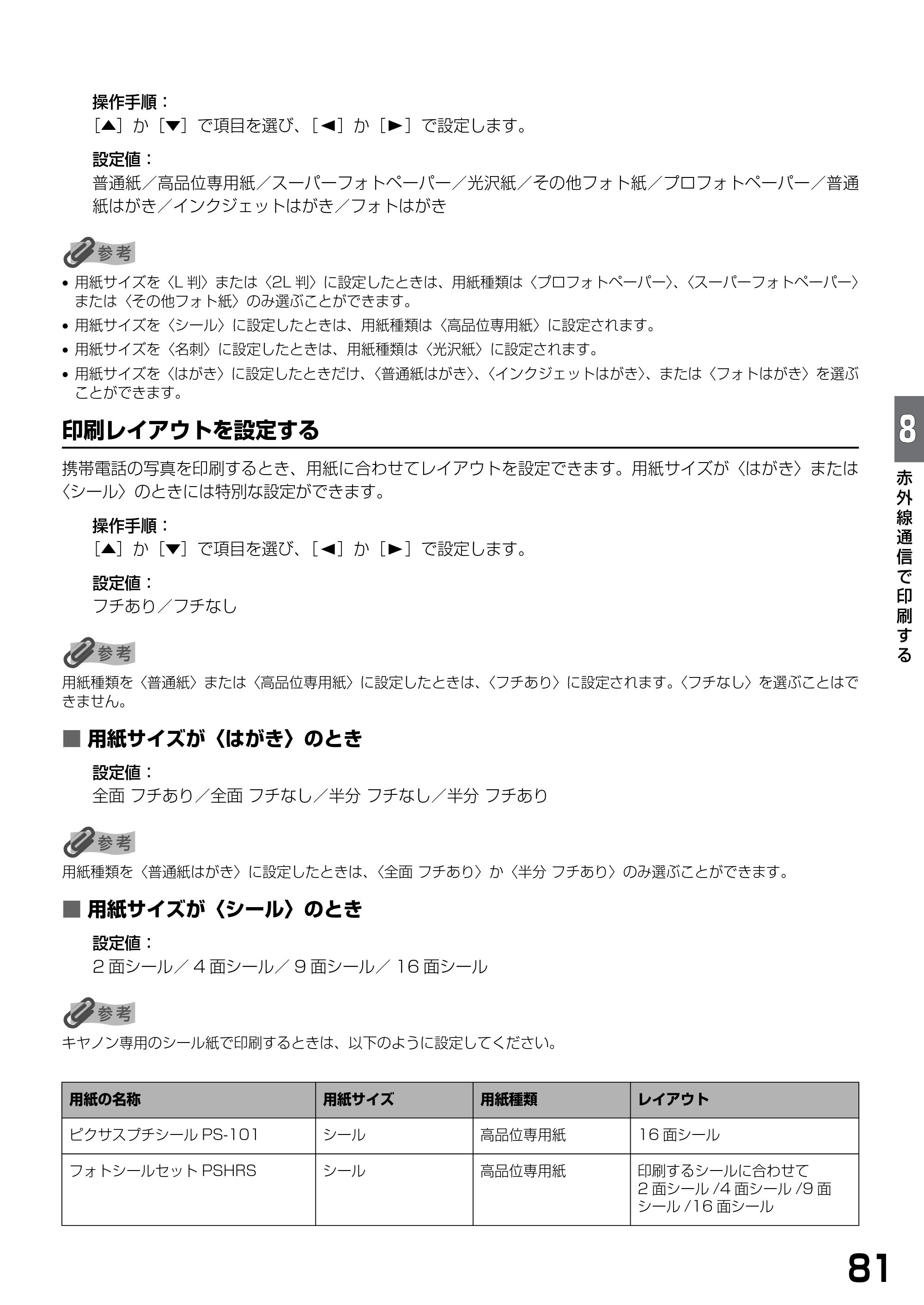 キヤノン PIXUS MP770 基本操作ガイド （PDF形式／6.02Mバイト） — 原本ページ — 83ページ