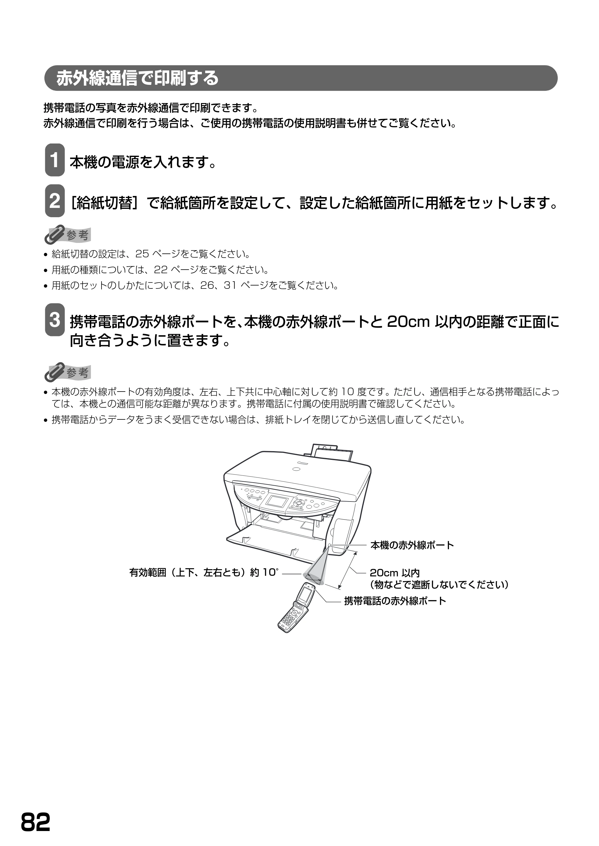 キヤノン PIXUS MP770 基本操作ガイド （PDF形式／6.02Mバイト） — 赤外線通信で印刷する — 原本ページ — 84ページ