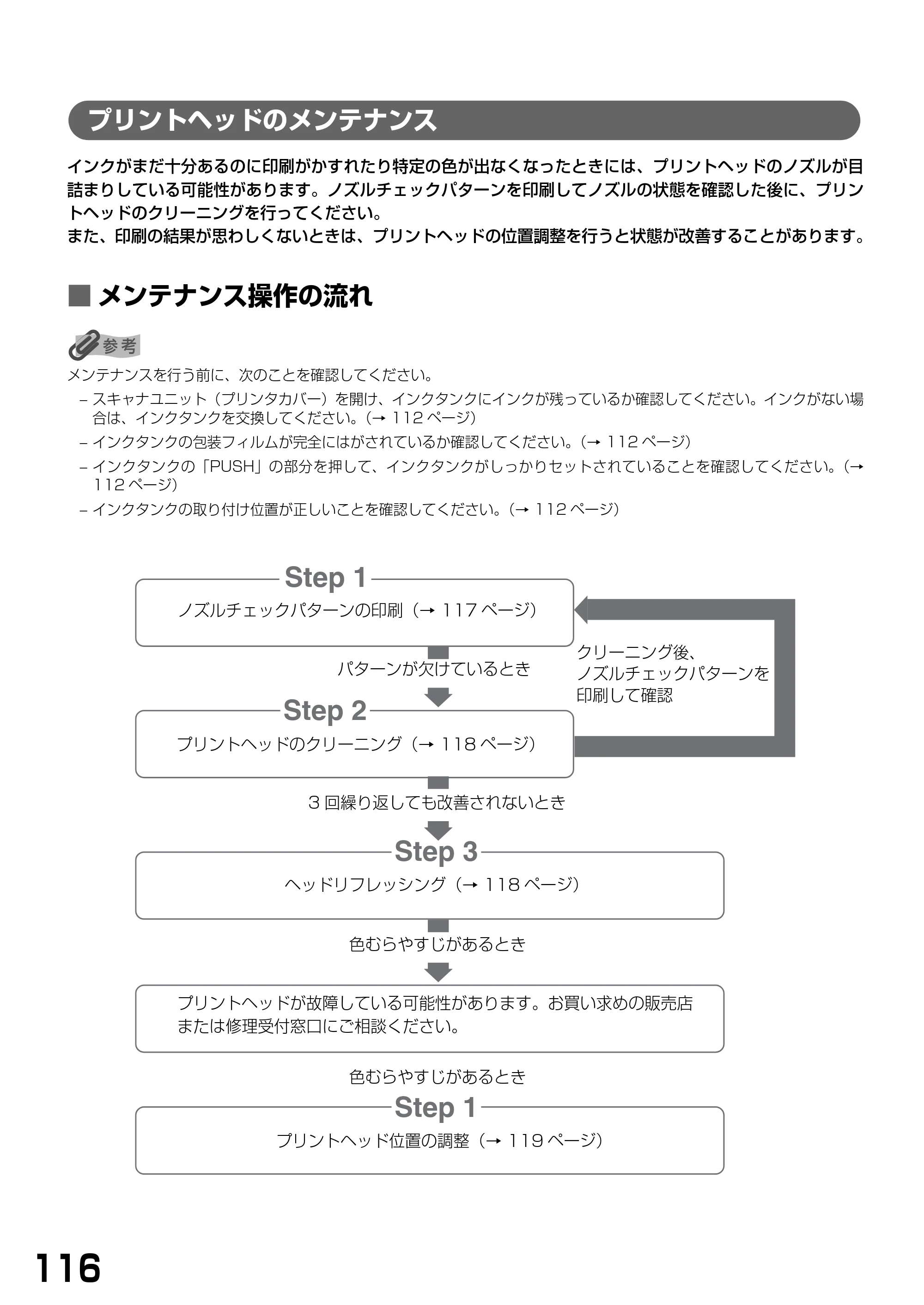 キヤノン PIXUS MP770 基本操作ガイド （PDF形式／6.02Mバイト） — プリントヘッドのメンテナンス — 原本ページ — 118ページ