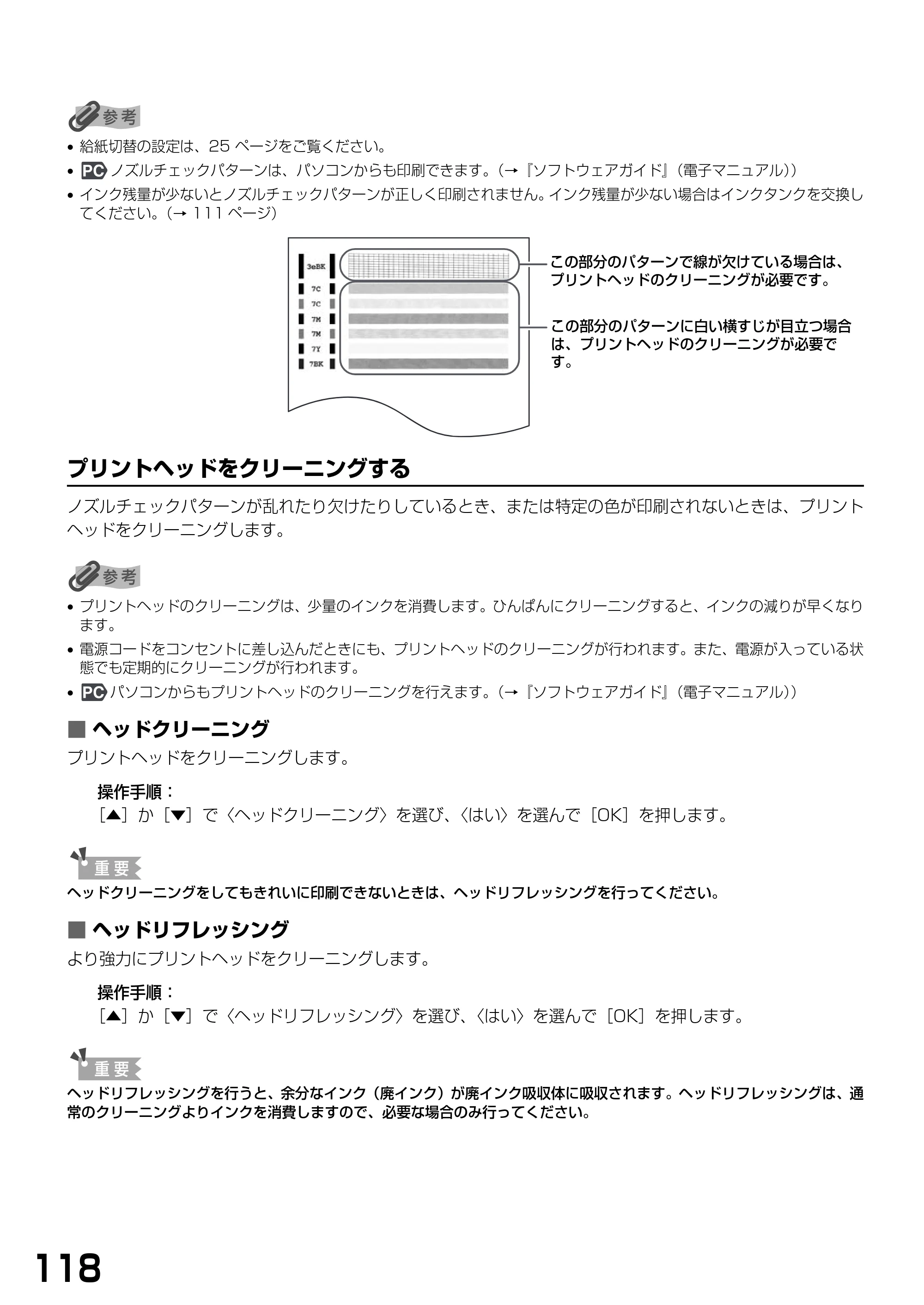 キヤノン PIXUS MP770 基本操作ガイド （PDF形式／6.02Mバイト） — 原本ページ — 120ページ