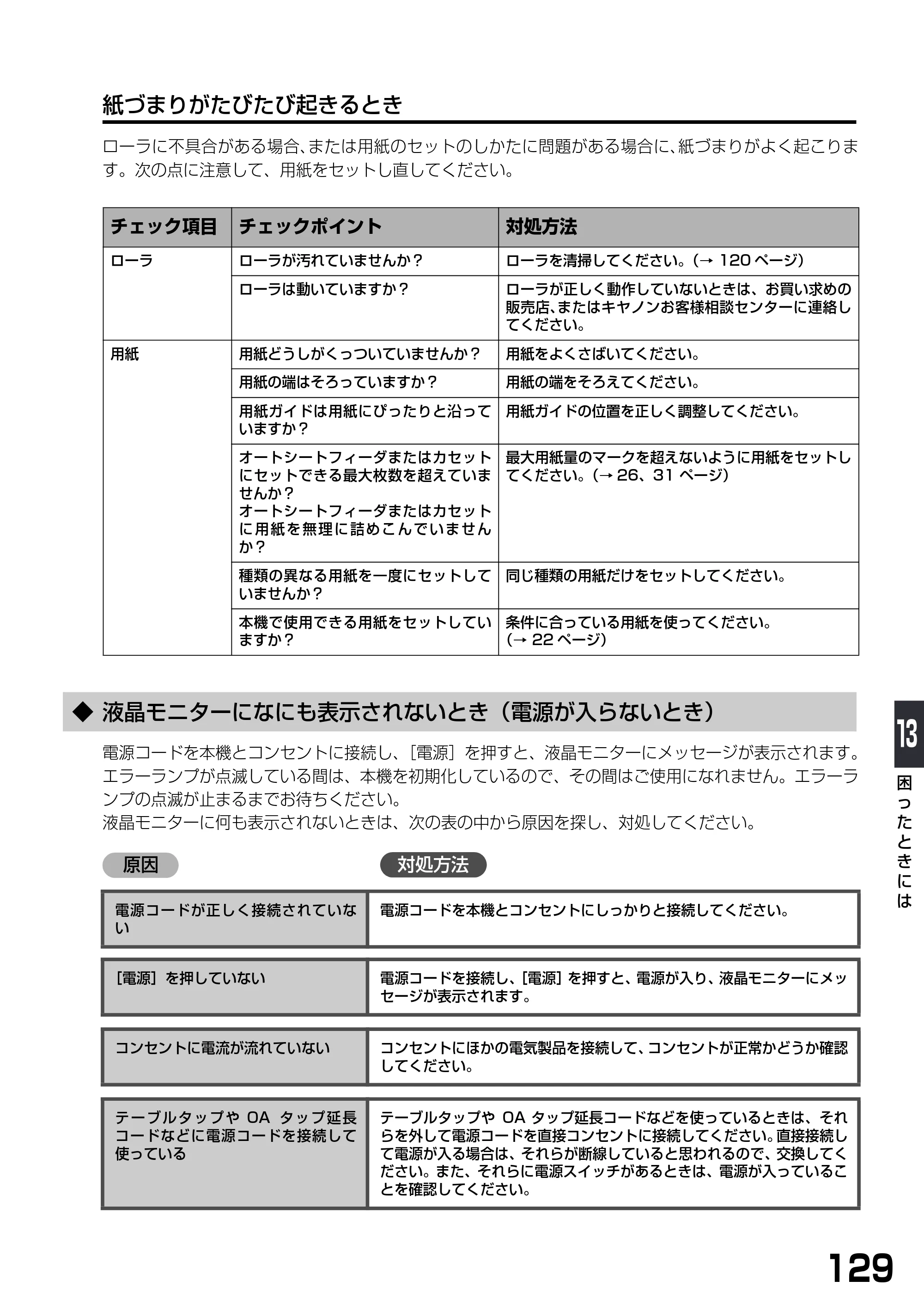 キヤノン PIXUS MP770 基本操作ガイド （PDF形式／6.02Mバイト） — ◆ 液晶モニターになにも表示されないとき（電源が入らないとき） — 原本ページ — 131ページ