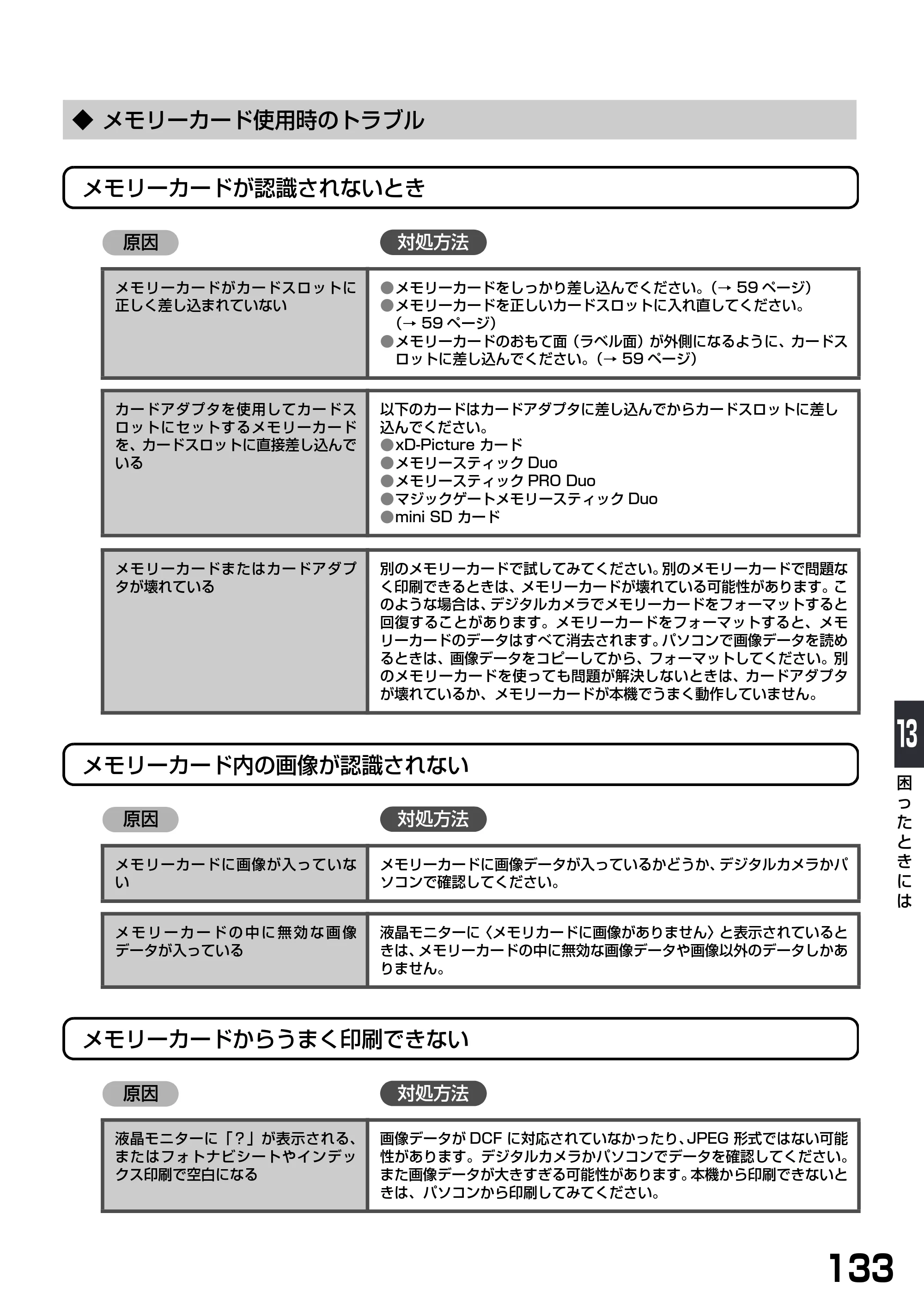 キヤノン PIXUS MP770 基本操作ガイド （PDF形式／6.02Mバイト） — ◆ メモリーカード使用時のトラブル — 原本ページ — 135ページ