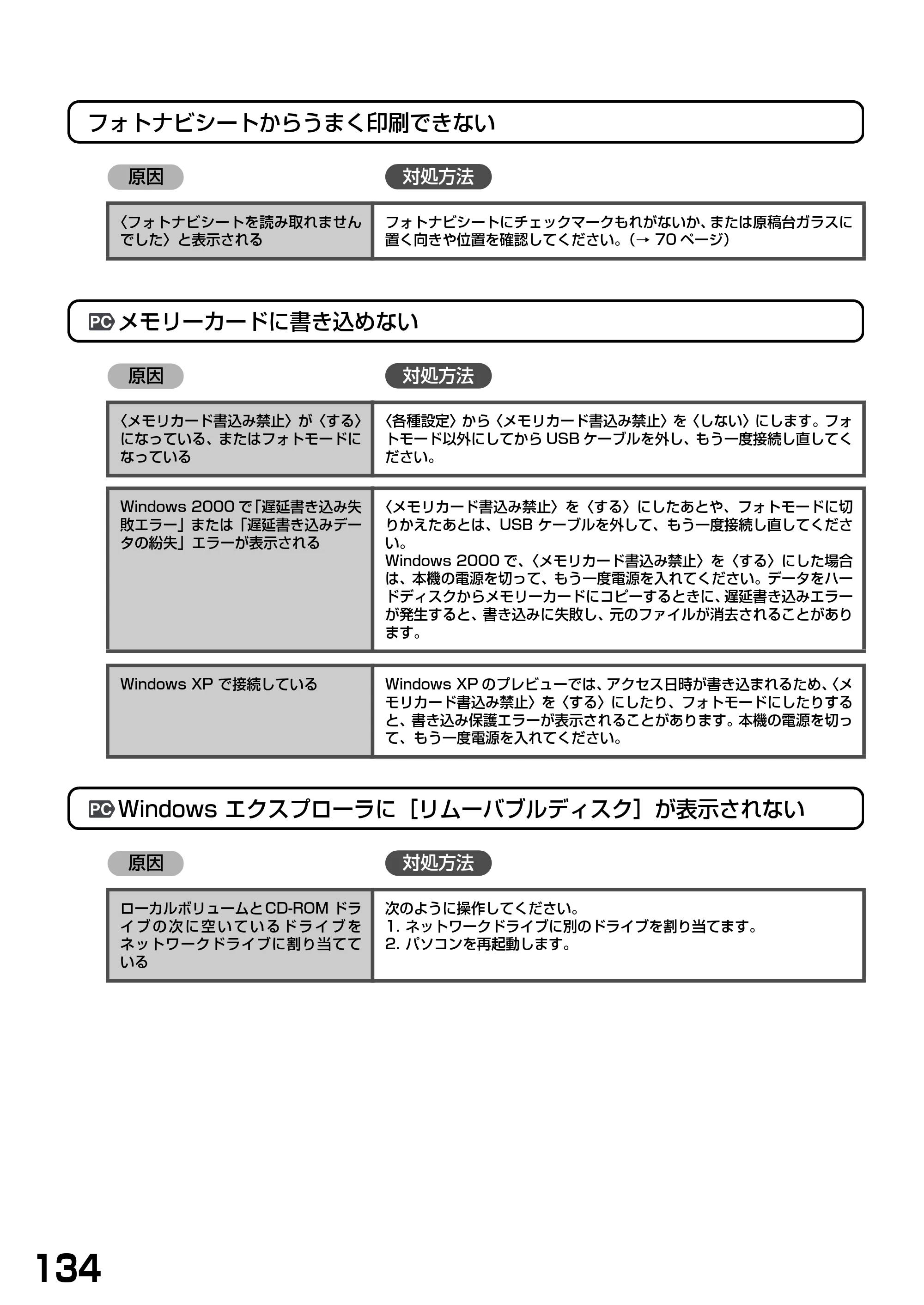 キヤノン PIXUS MP770 基本操作ガイド （PDF形式／6.02Mバイト） — 原本ページ — 136ページ