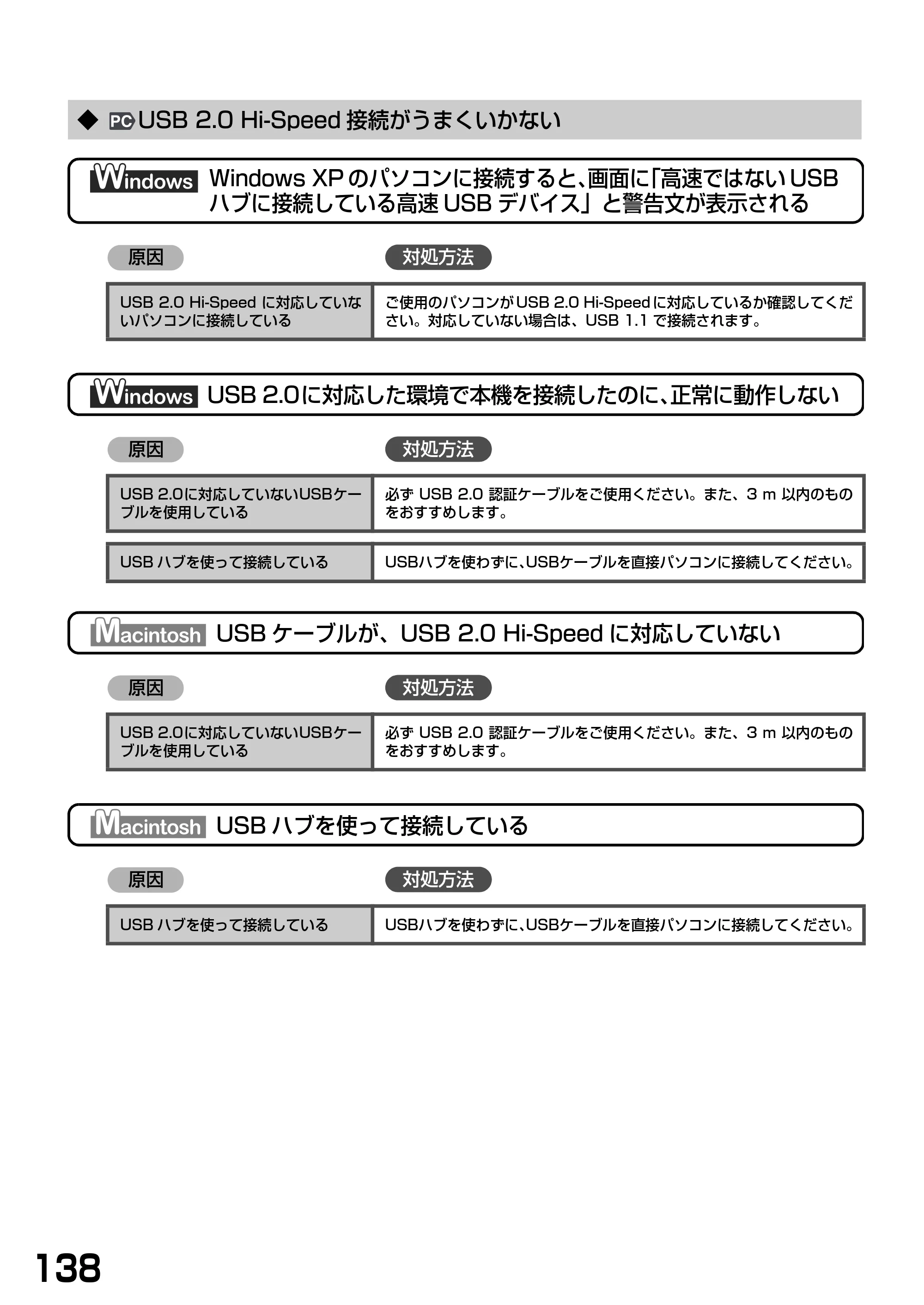 キヤノン PIXUS MP770 基本操作ガイド （PDF形式／6.02Mバイト） — ◆ USB 2.0 Hi-Speed接続がうまくいかない — 原本ページ — 140ページ
