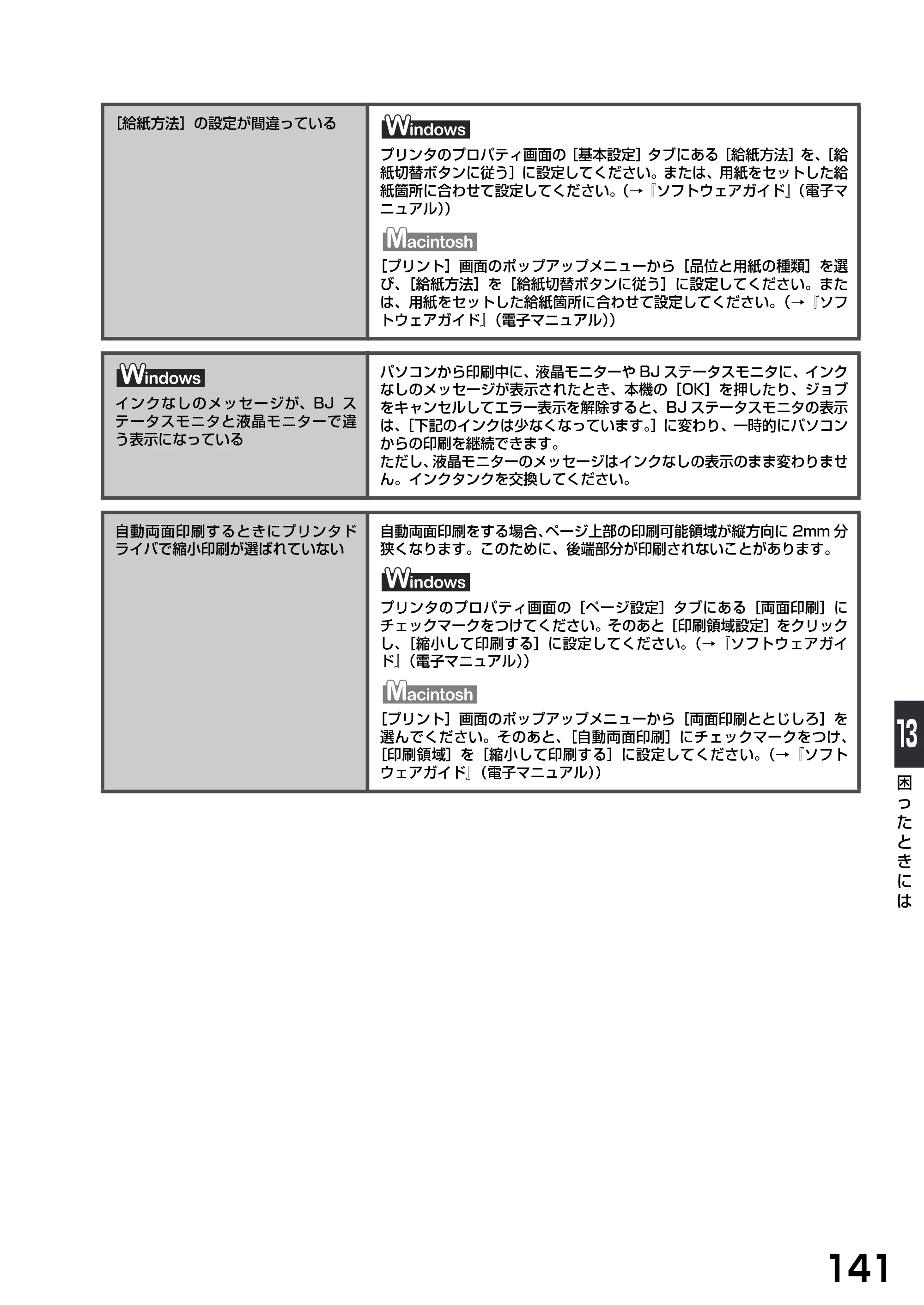 キヤノン PIXUS MP770 基本操作ガイド （PDF形式／6.02Mバイト） — 原本ページ — 143ページ