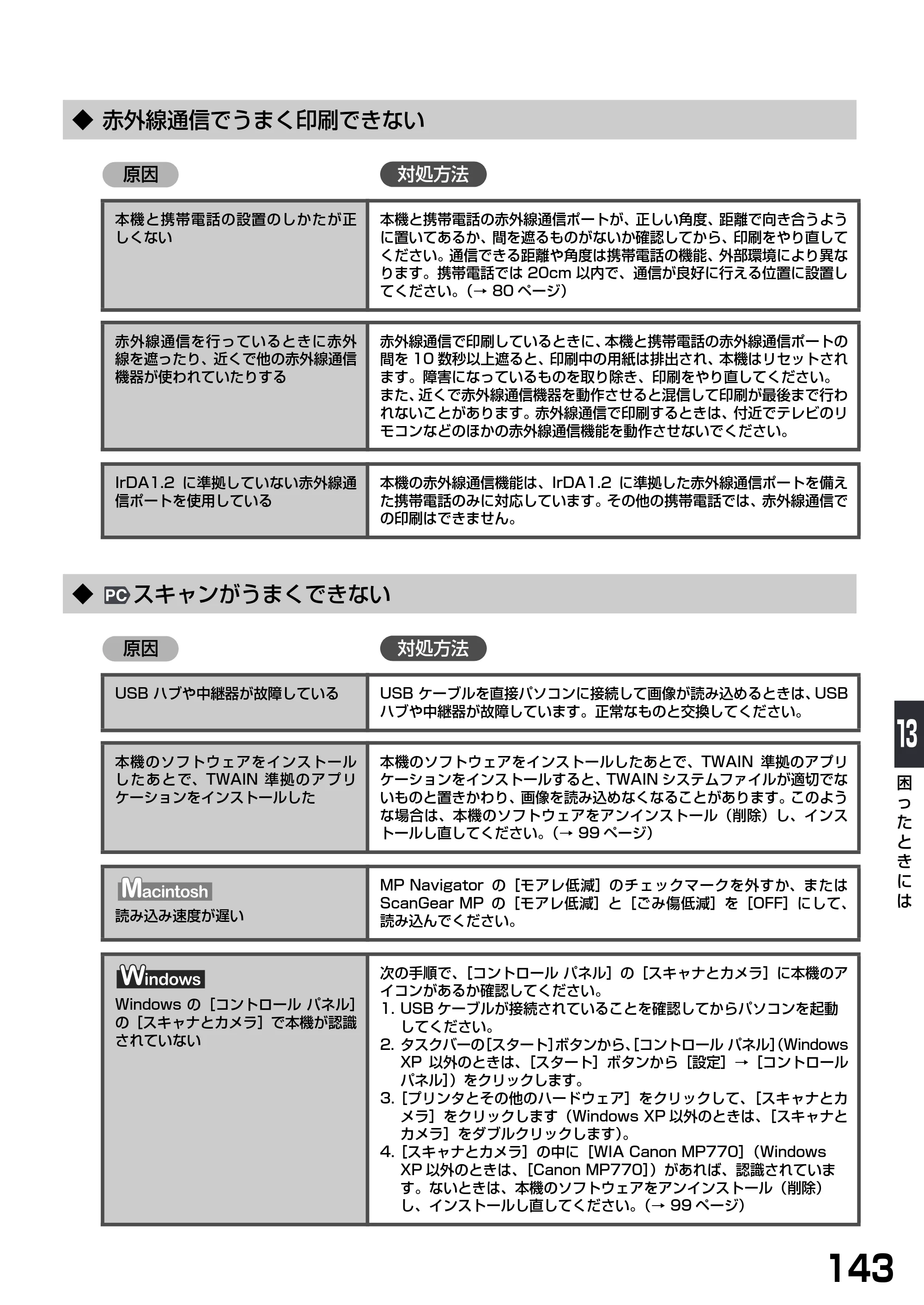 キヤノン PIXUS MP770 基本操作ガイド （PDF形式／6.02Mバイト） — ◆ 赤外線通信でうまく印刷できない — 原本ページ — 145ページ