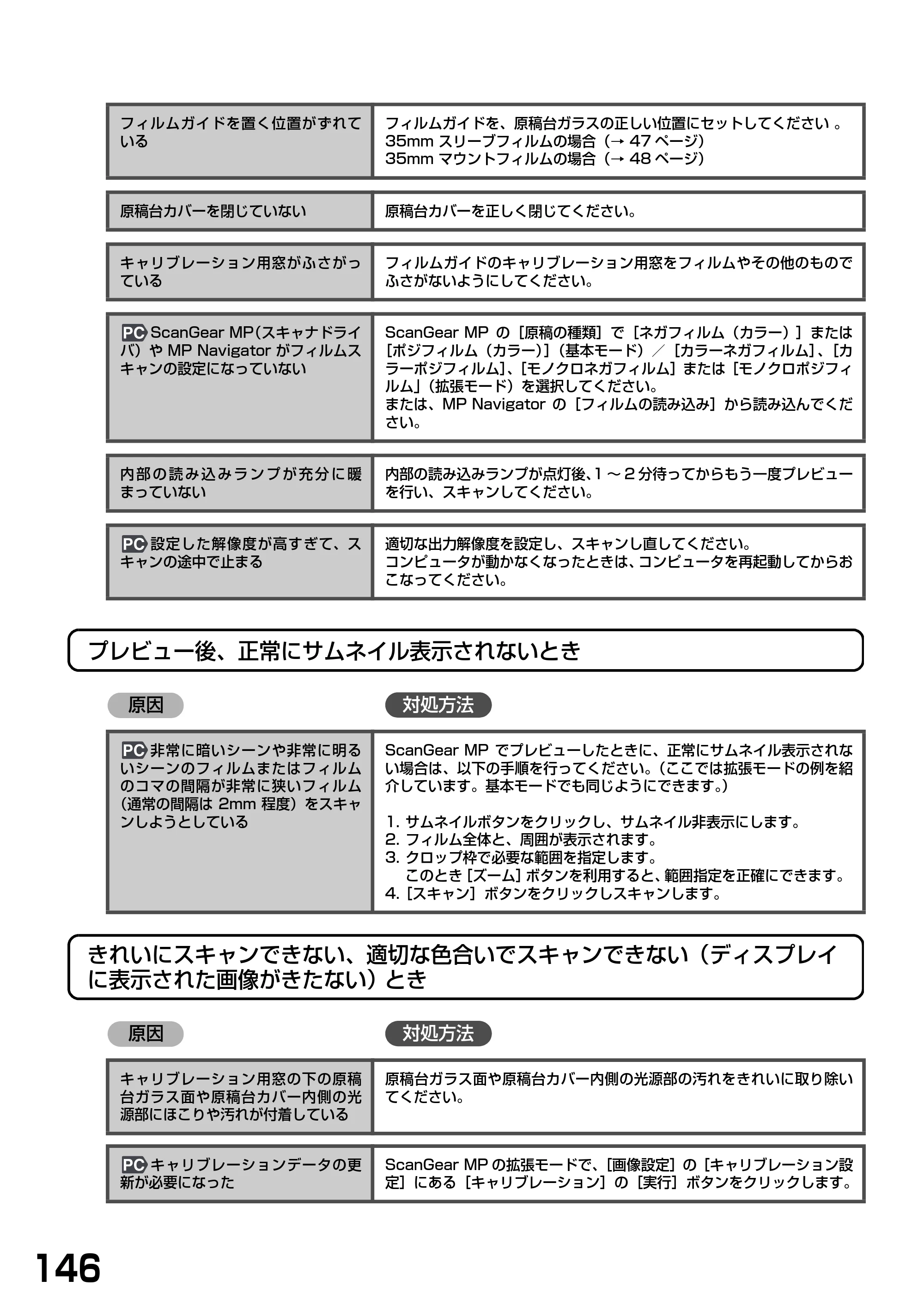 キヤノン PIXUS MP770 基本操作ガイド （PDF形式／6.02Mバイト） — 原本ページ — 148ページ
