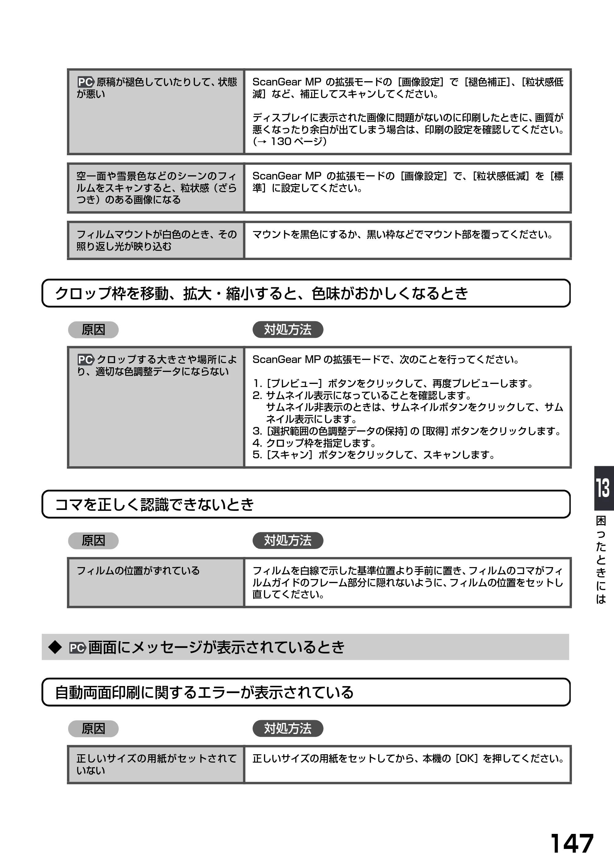 キヤノン PIXUS MP770 基本操作ガイド （PDF形式／6.02Mバイト） — ◆ 画面にメッセージが表示されているとき — 原本ページ — 149ページ