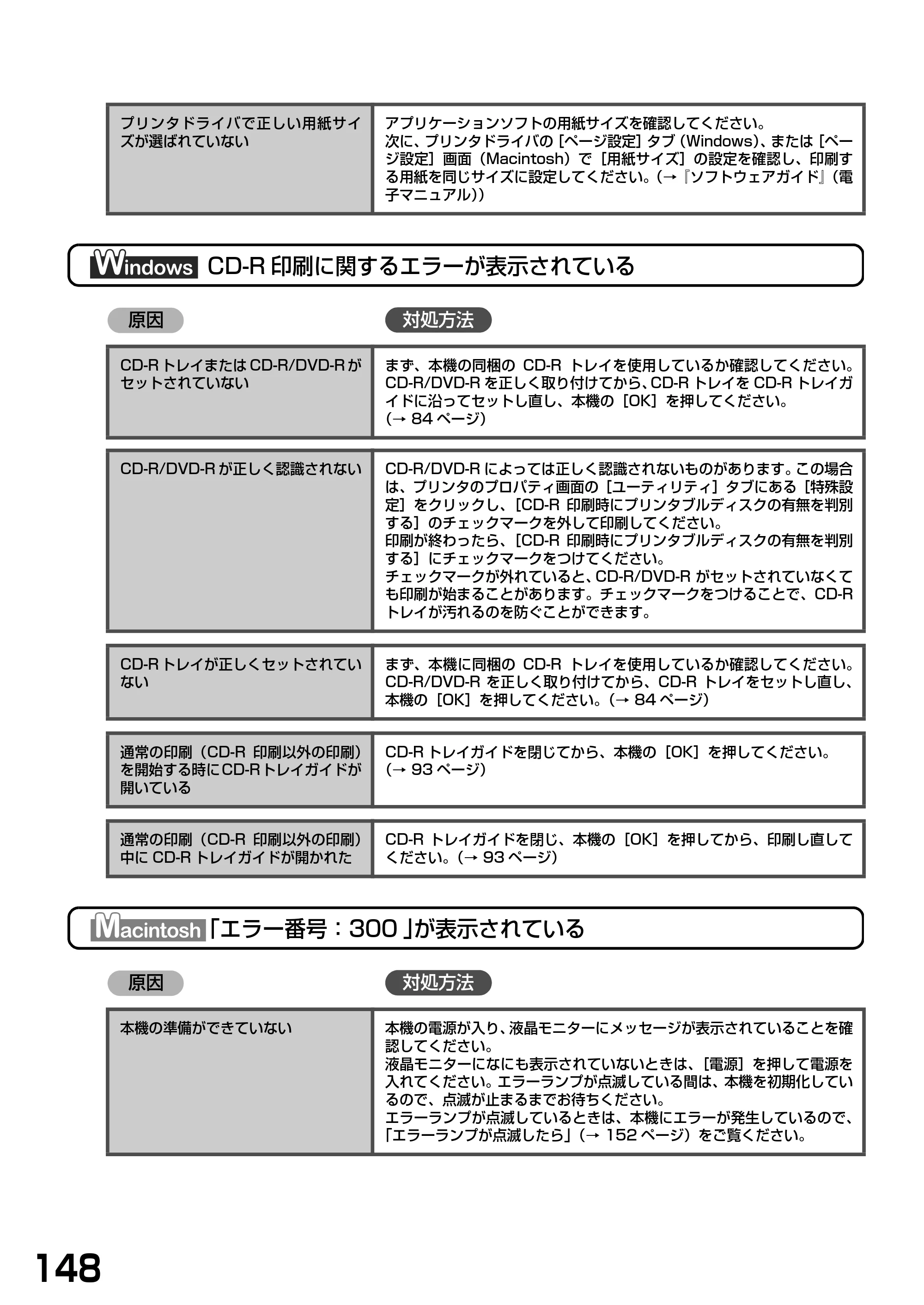 キヤノン PIXUS MP770 基本操作ガイド （PDF形式／6.02Mバイト） — 原本ページ — 150ページ