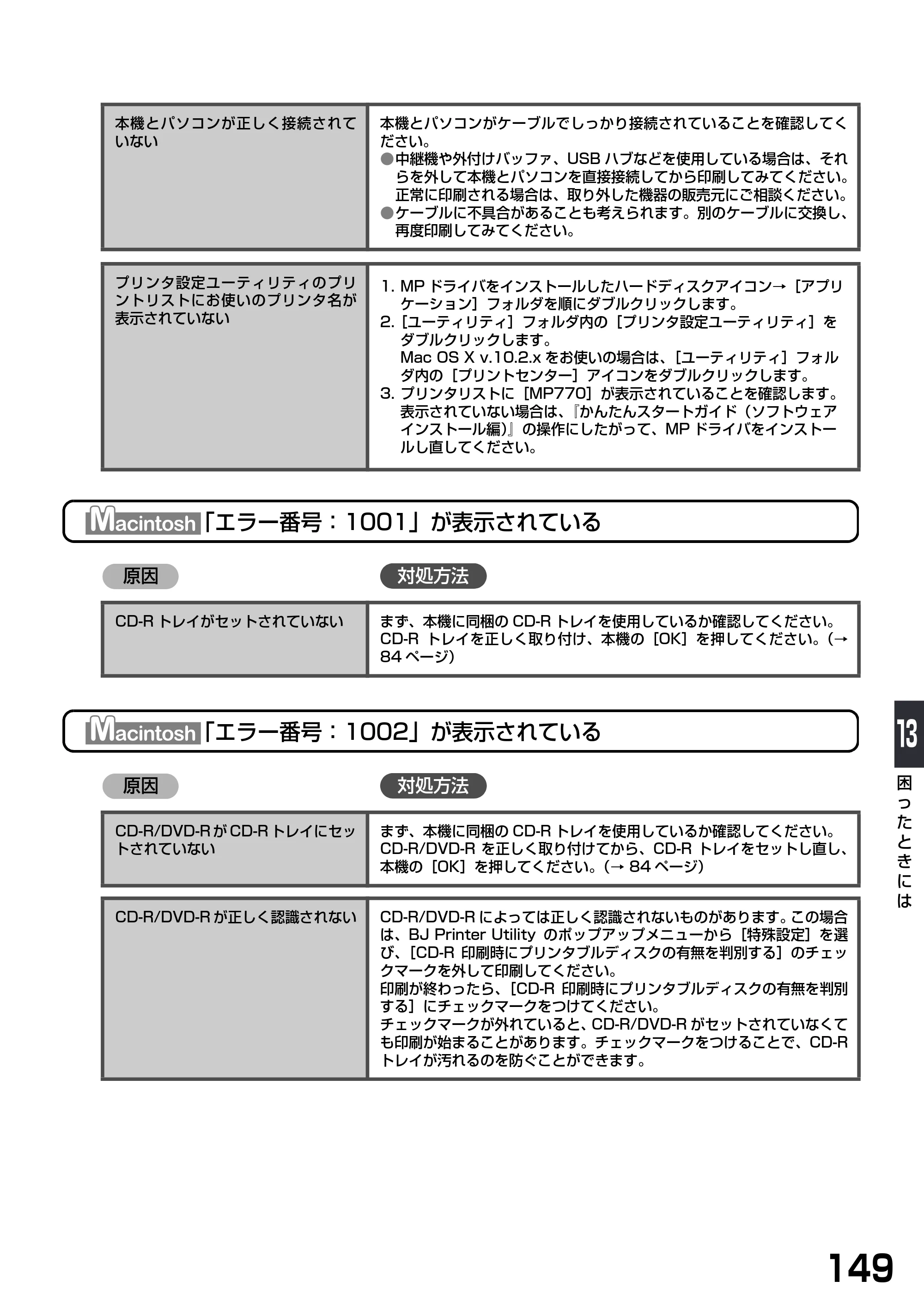 キヤノン PIXUS MP770 基本操作ガイド （PDF形式／6.02Mバイト） — 原本ページ — 151ページ