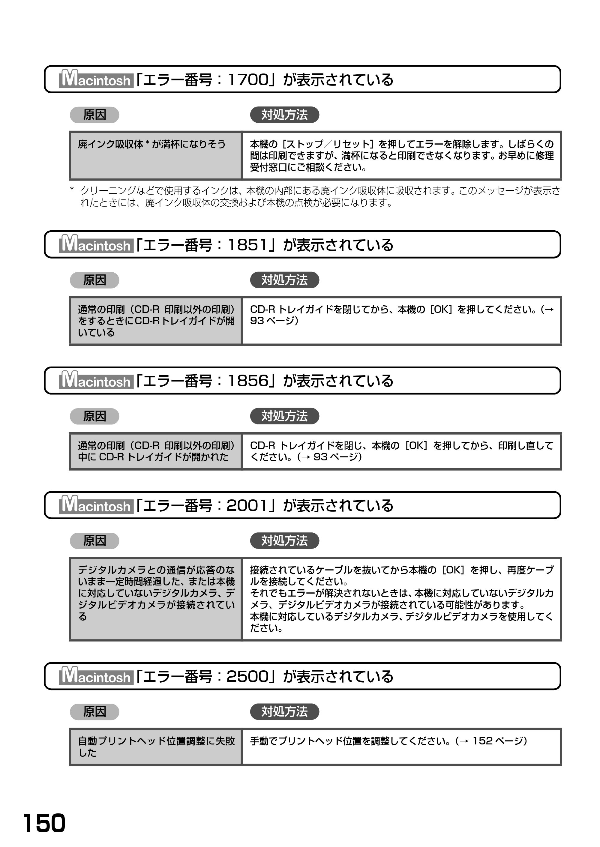 キヤノン PIXUS MP770 基本操作ガイド （PDF形式／6.02Mバイト） — 原本ページ — 152ページ