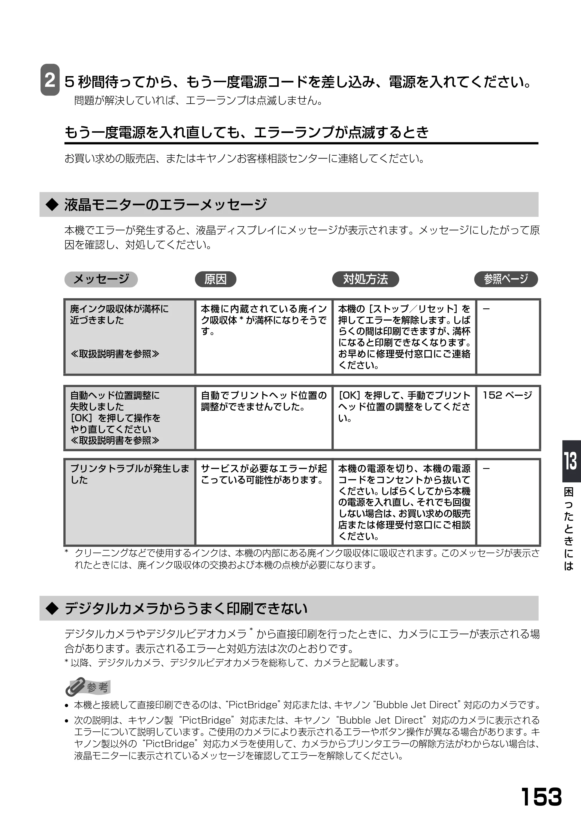 キヤノン PIXUS MP770 基本操作ガイド （PDF形式／6.02Mバイト） — ◆ 液晶モニターのエラーメッセージ — 原本ページ — 155ページ