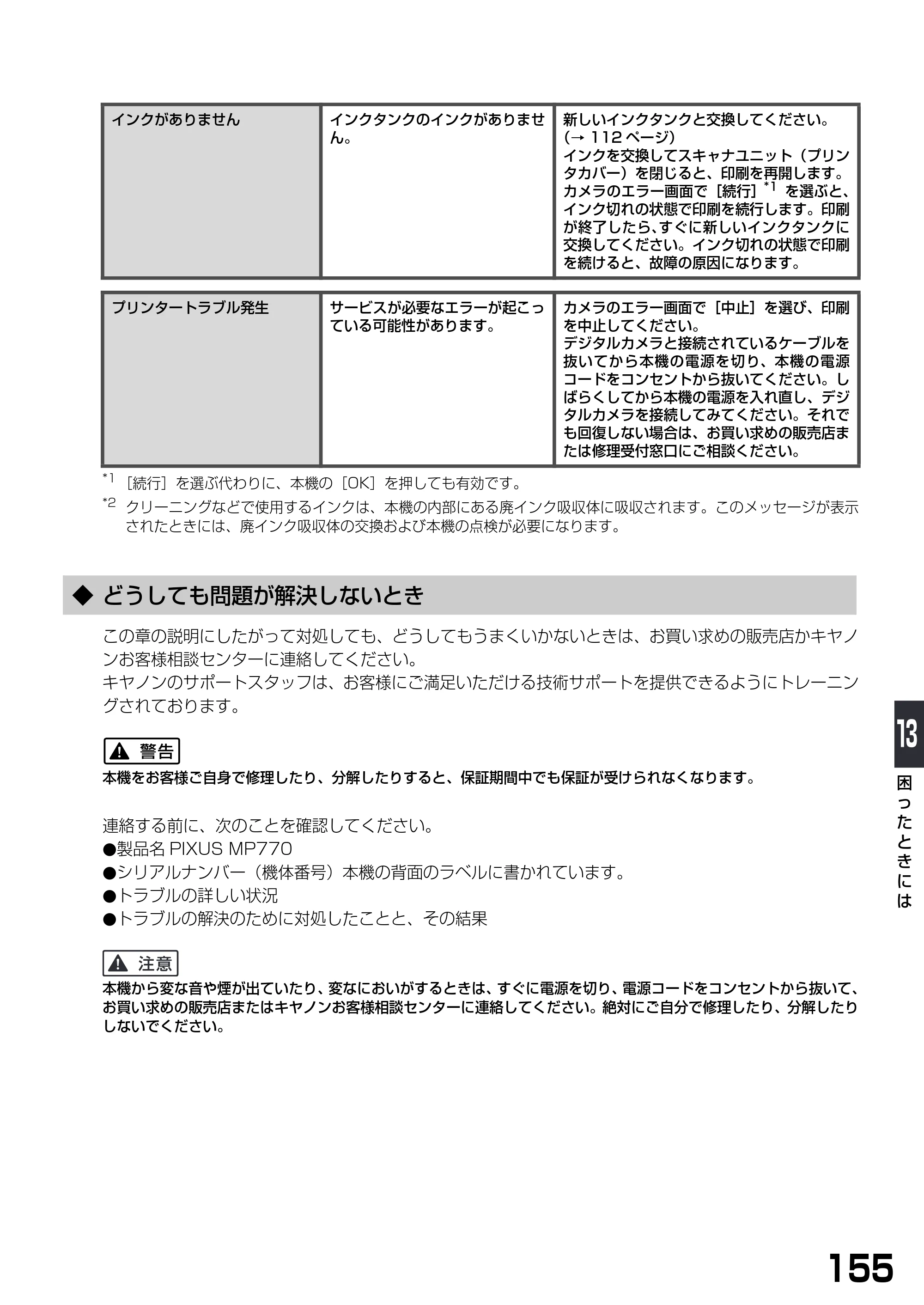 キヤノン PIXUS MP770 基本操作ガイド （PDF形式／6.02Mバイト） — ◆ どうしても問題が解決しないとき — 原本ページ — 157ページ