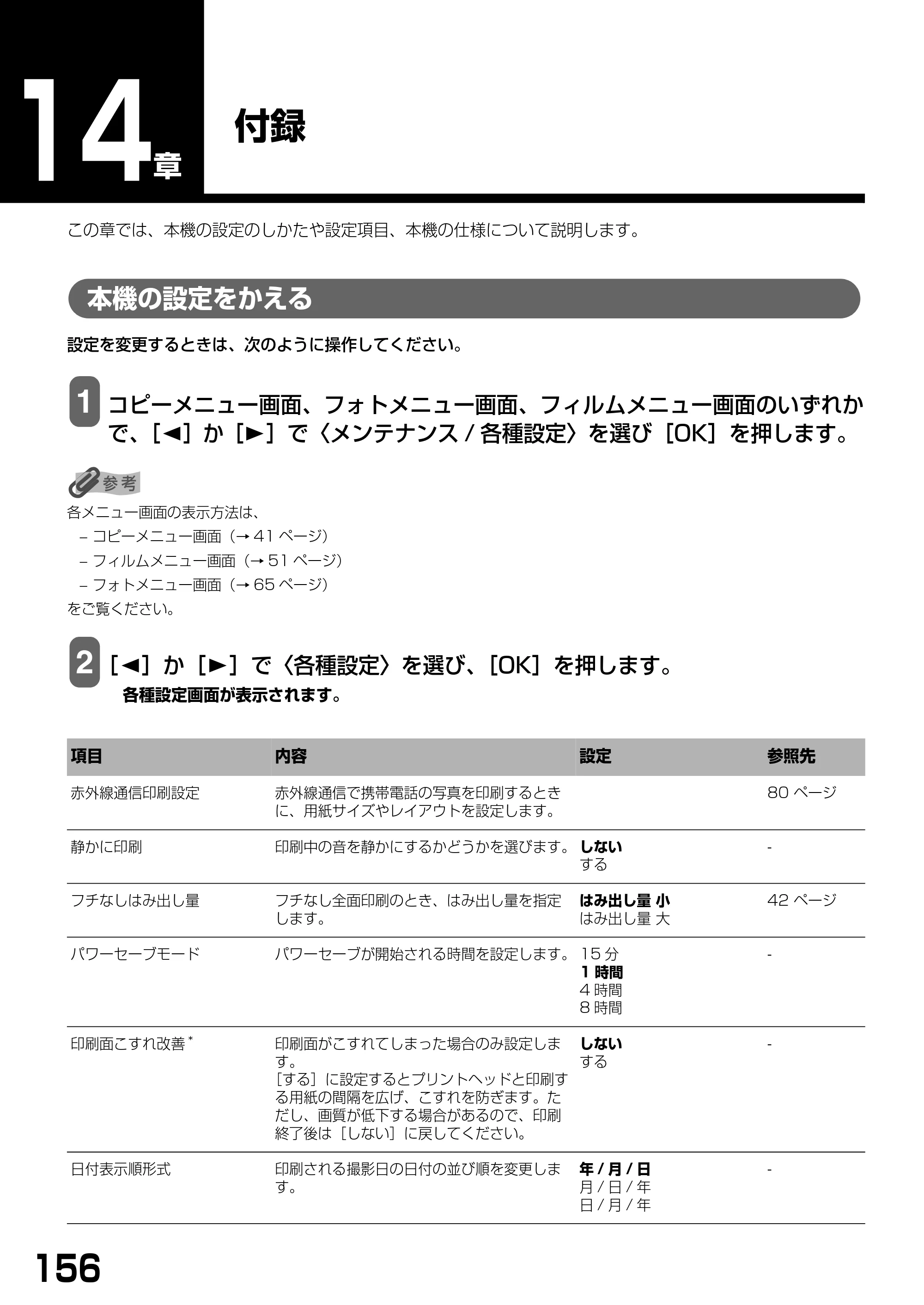 キヤノン PIXUS MP770 基本操作ガイド （PDF形式／6.02Mバイト） — 付録 — 原本ページ — 158ページ