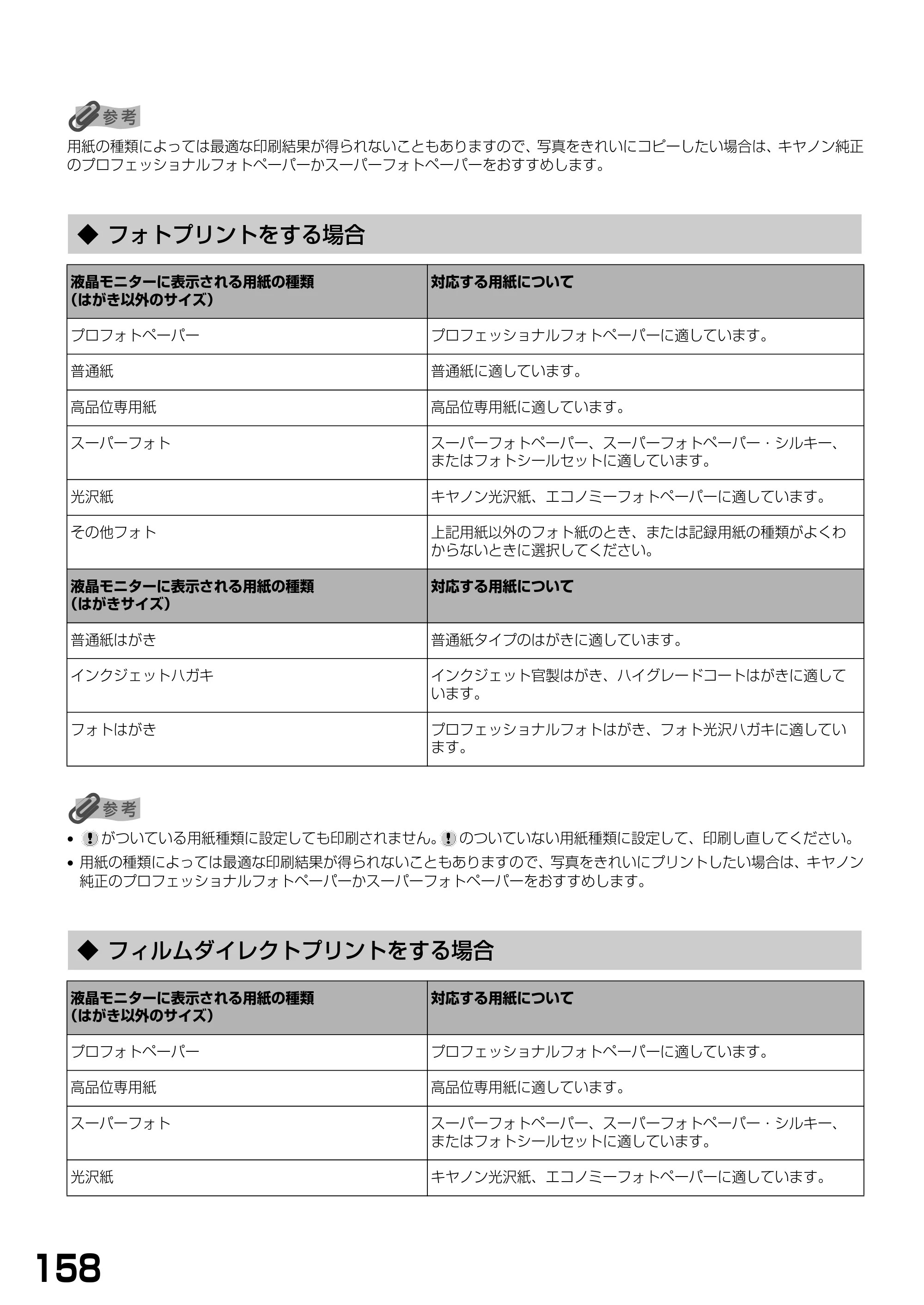 キヤノン PIXUS MP770 基本操作ガイド （PDF形式／6.02Mバイト） — ◆ フォトプリントをする場合 — 原本ページ — 160ページ