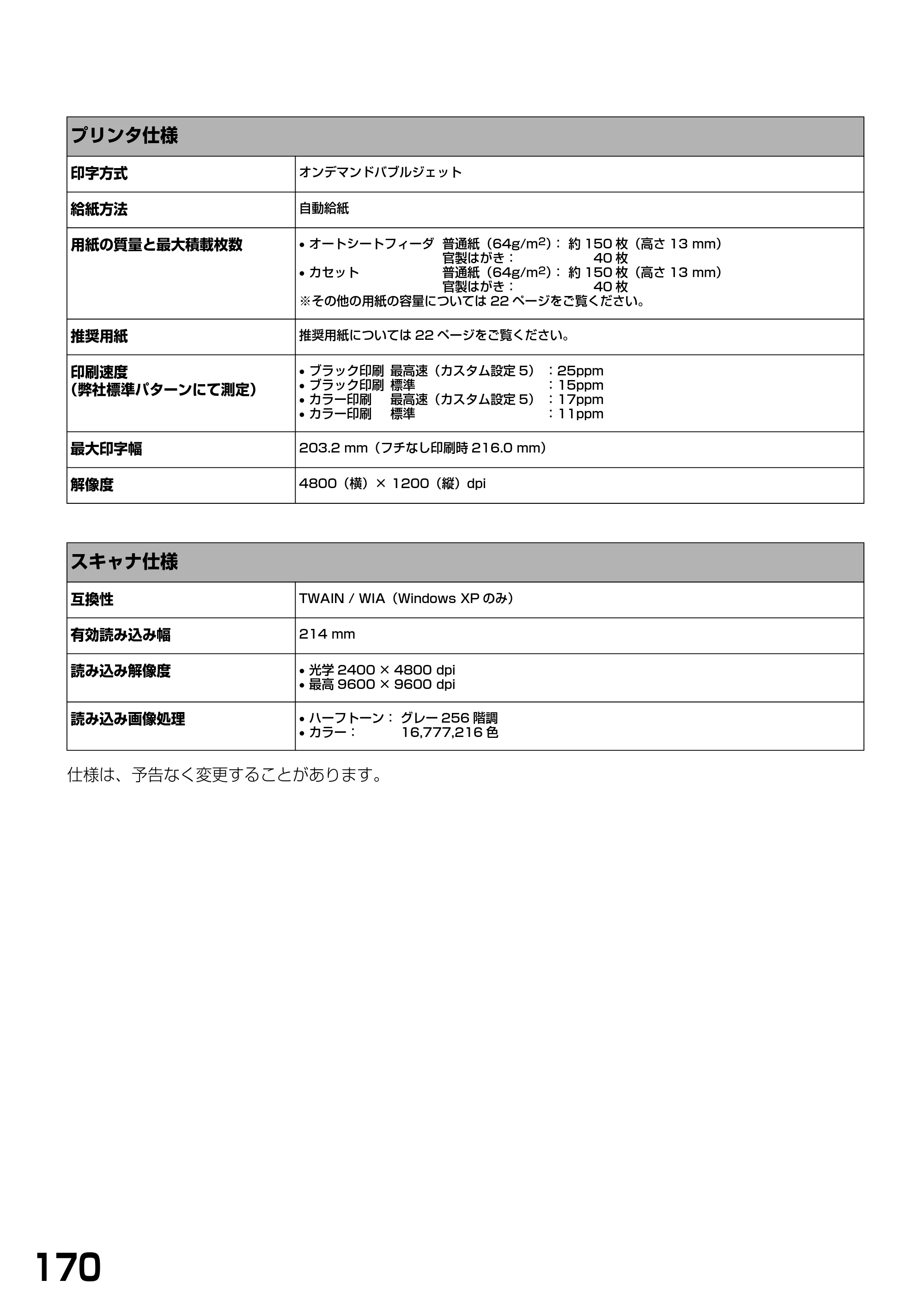キヤノン PIXUS MP770 基本操作ガイド （PDF形式／6.02Mバイト） — 原本ページ — 172ページ