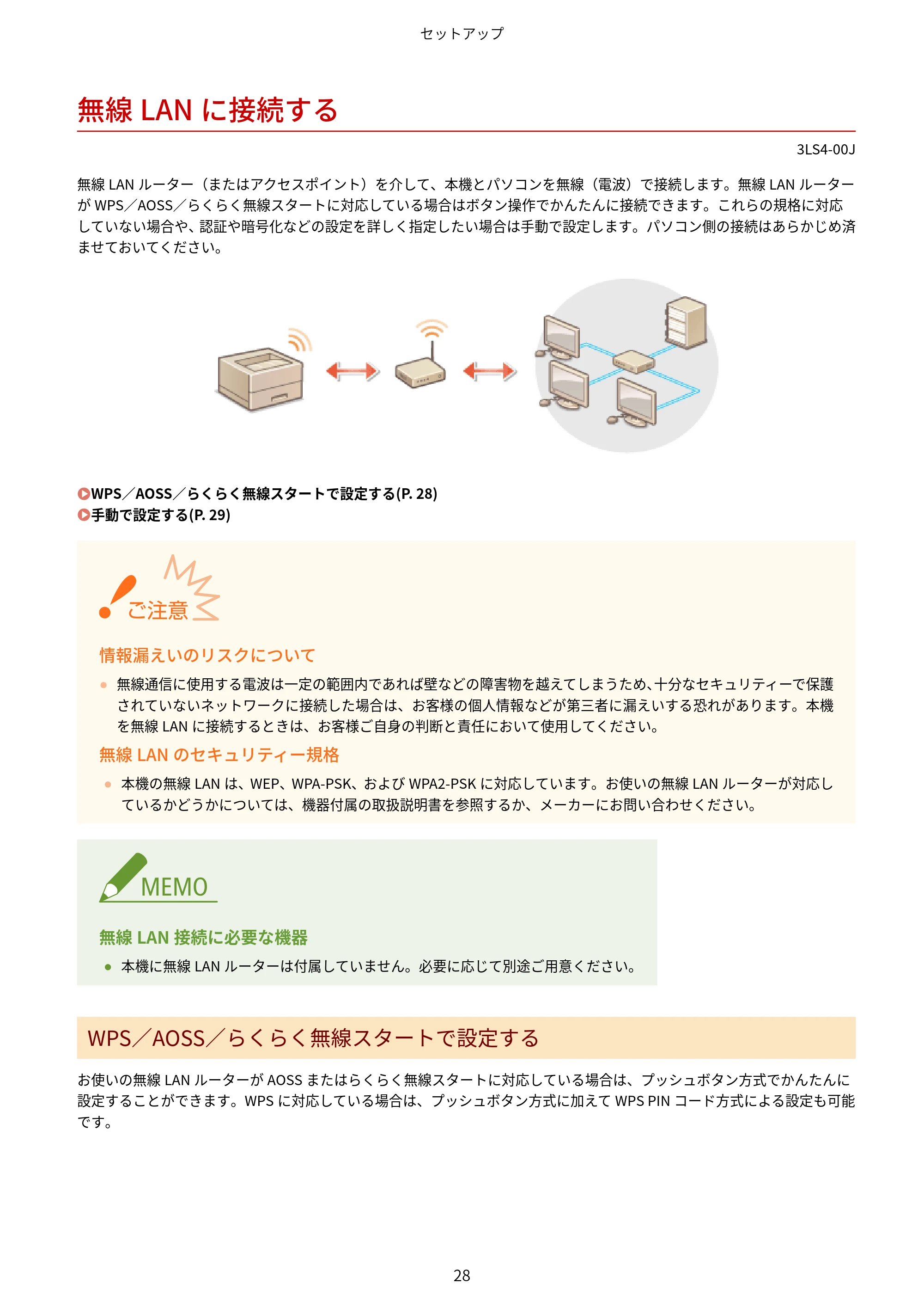キヤノン LBP664C・LBP662C・LBP661C・LBP622C・LBP621C ユーザーズガイド 2021年12月2日掲載(PDF:5.14MB) — 無線LANに接続する — 原本ページ — 34ページ