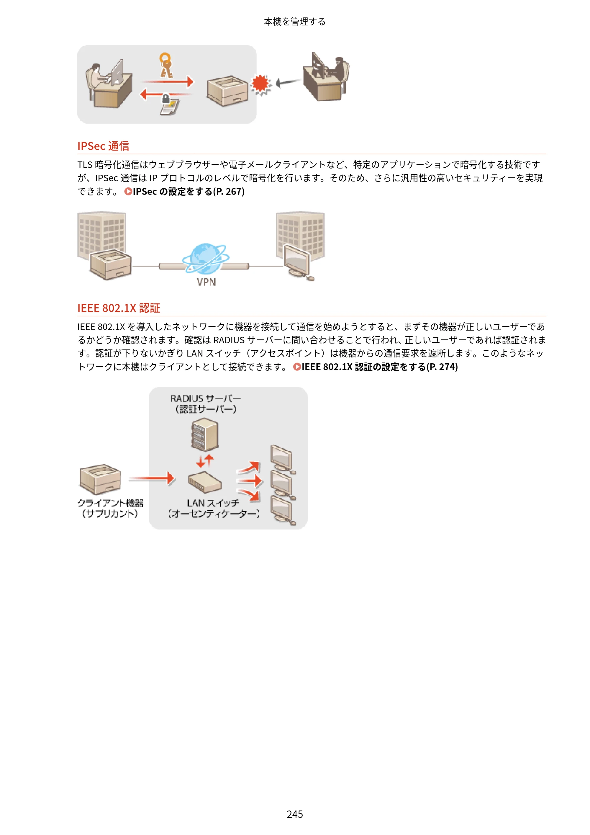 キヤノン LBP664C・LBP662C・LBP661C・LBP622C・LBP621C ユーザーズガイド 2021年12月2日掲載（PDF：5.14MB） — 原本ページ — 251ページ