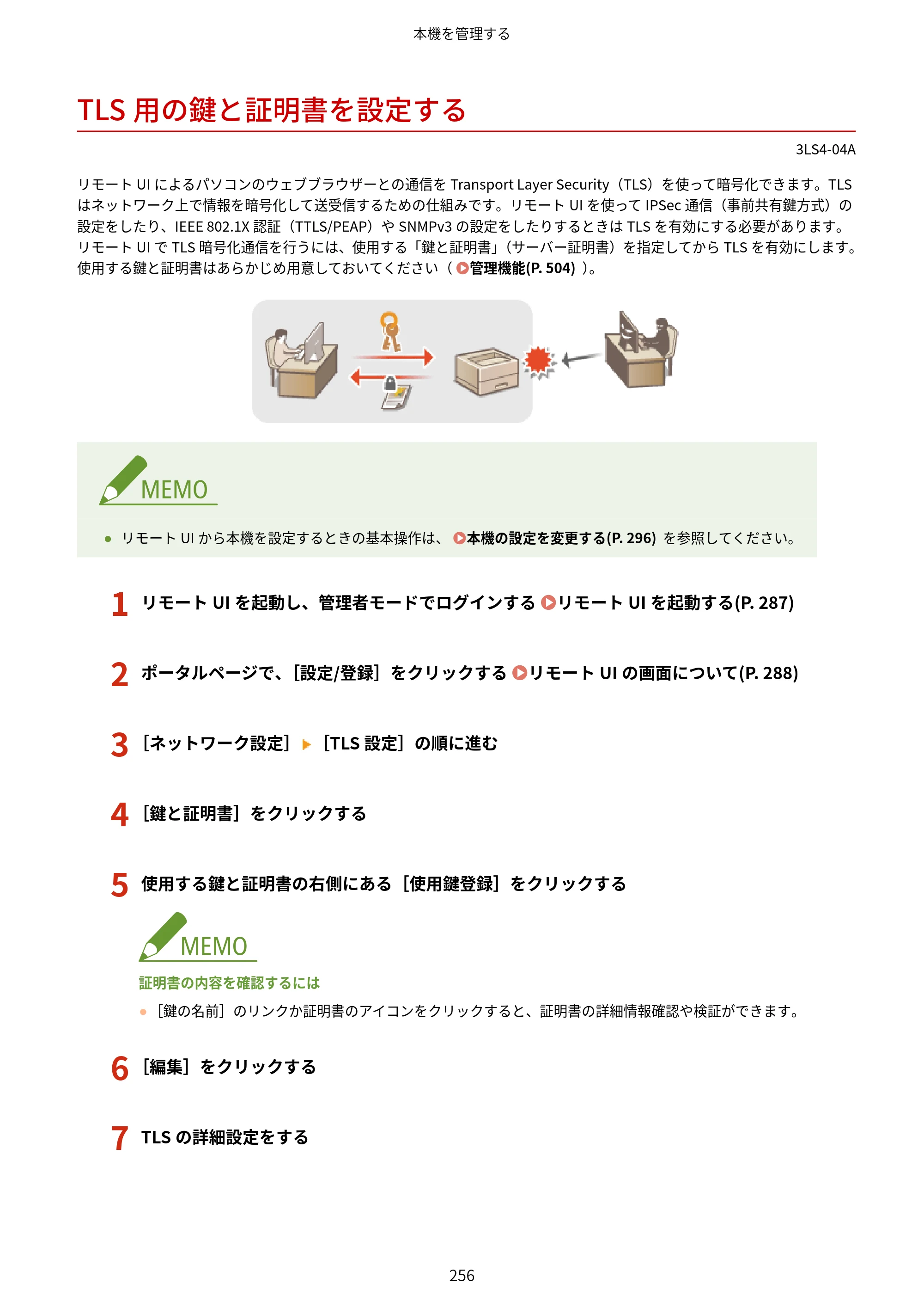 キヤノン LBP664C・LBP662C・LBP661C・LBP622C・LBP621C ユーザーズガイド 2021年12月2日掲載（PDF：5.14MB） — TLS用の鍵と証明書を設定する — 原本ページ — 262ページ