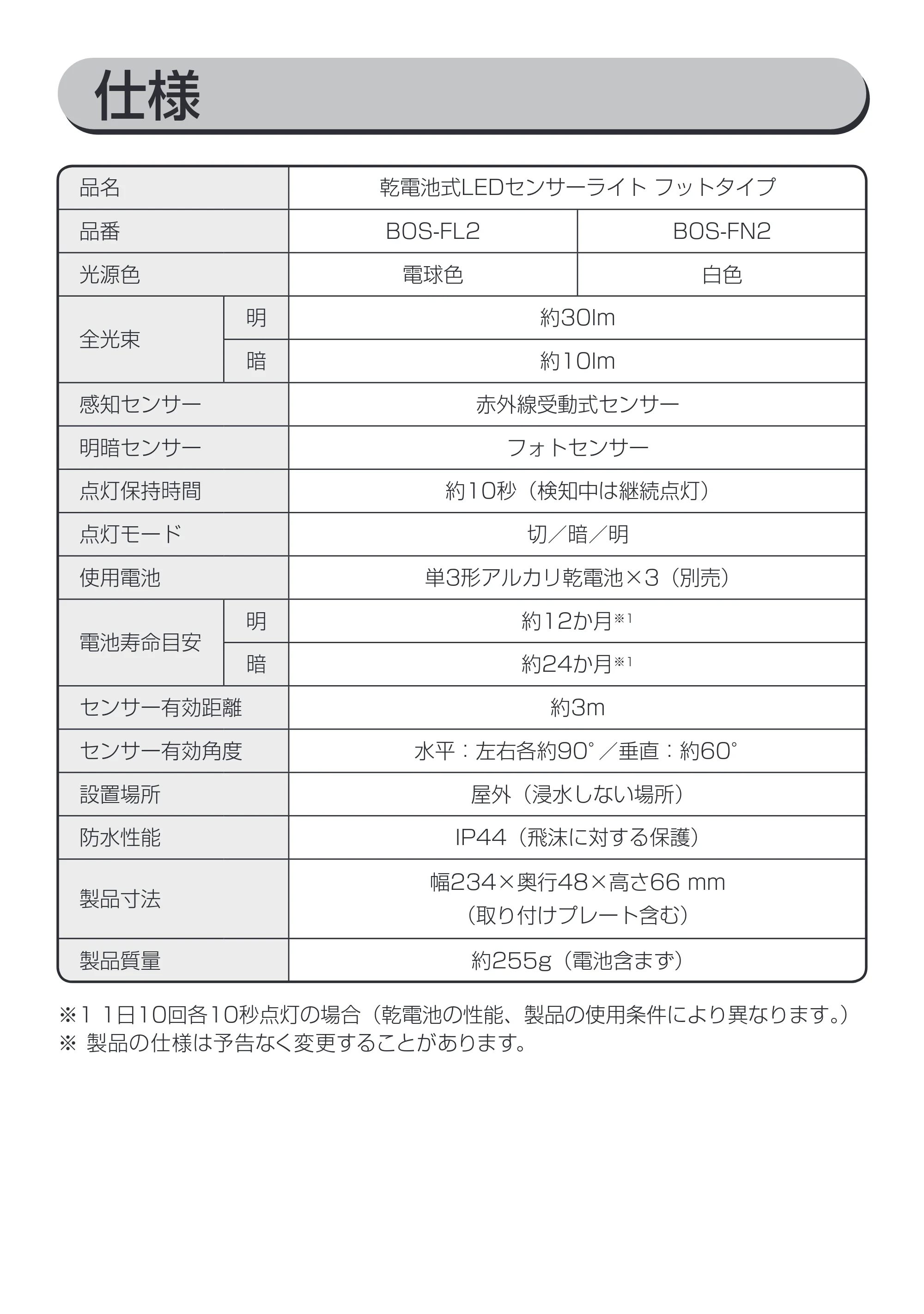 アイリスオーヤマ BOS-FL2-WS 取扱説明書 — 原本ページ — 14ページ