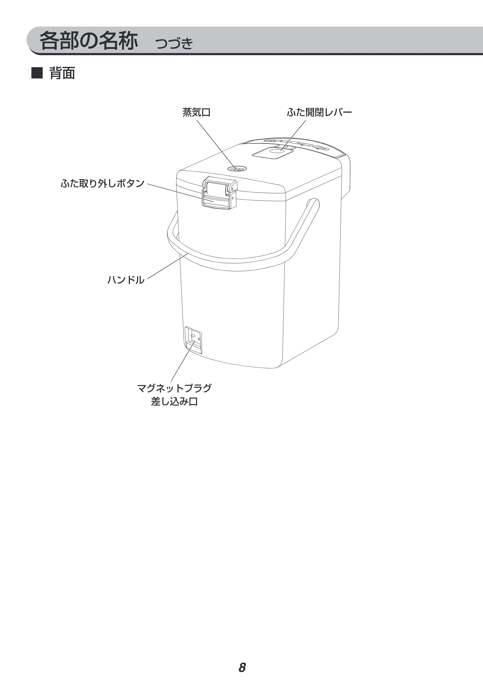 アイリスオーヤマ IAHD-130 取扱説明書 — 原本ページ — 8ページ