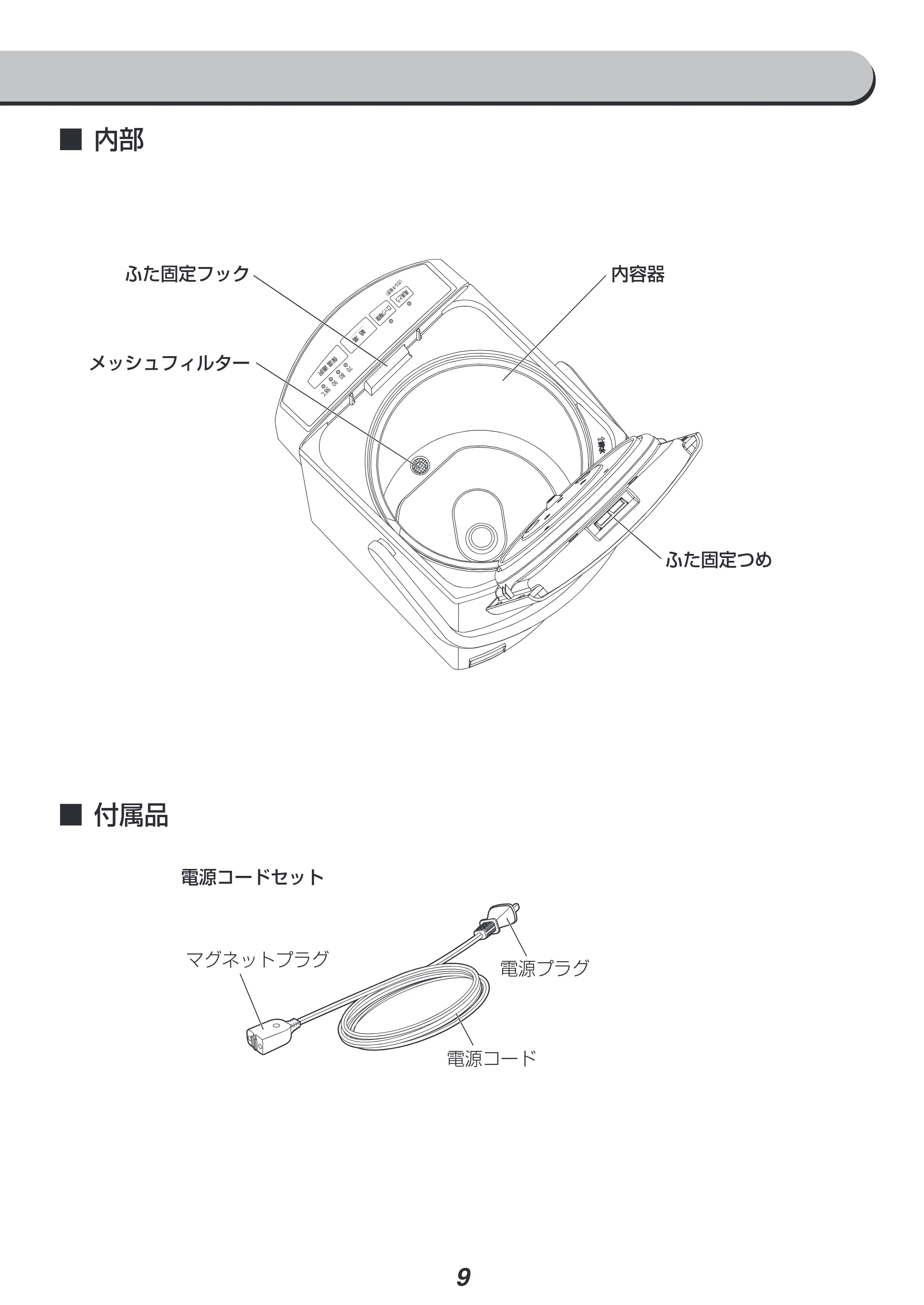 アイリスオーヤマ IAHD-130 取扱説明書 — 原本ページ — 9ページ