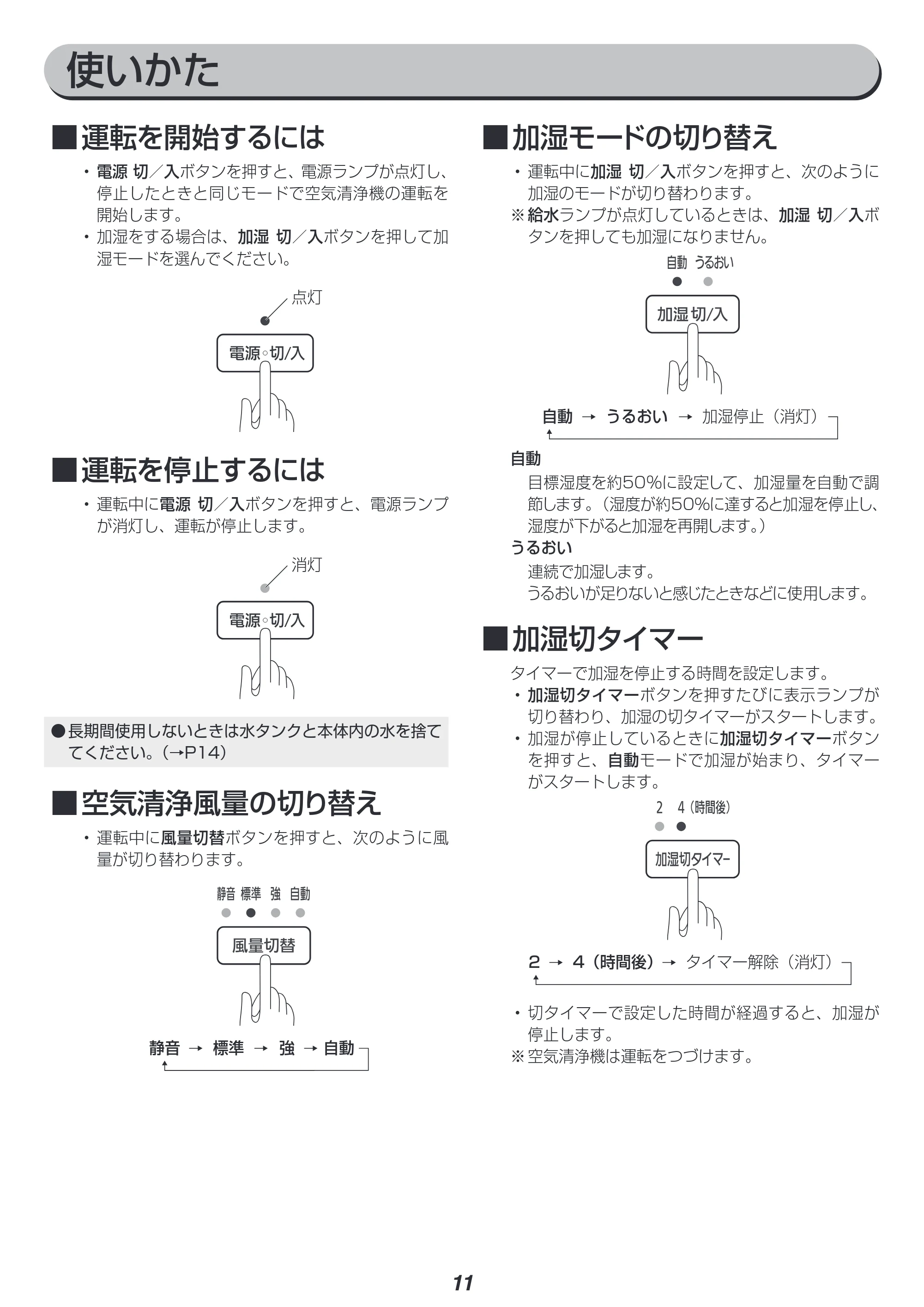 アイリスオーヤマ RHF-401 取扱説明書 — 原本ページ — 11ページ