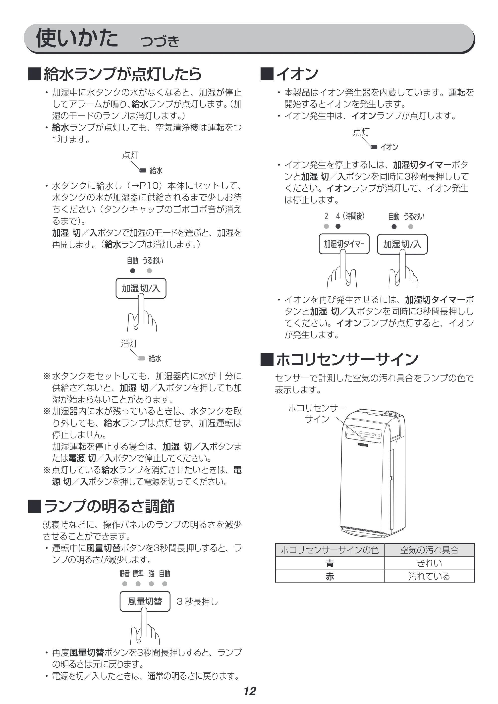 アイリスオーヤマ RHF-401 取扱説明書 — 原本ページ — 12ページ