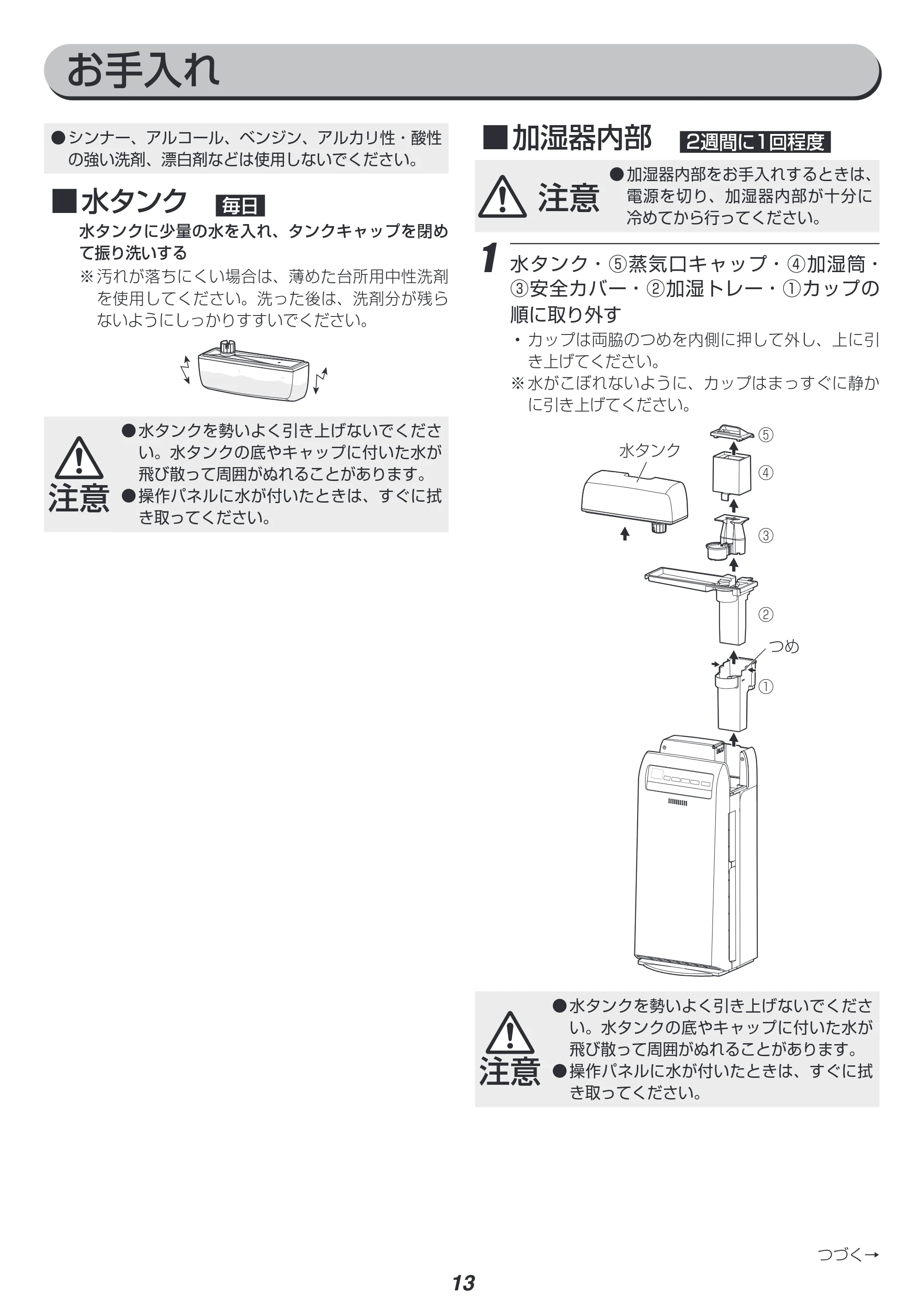 アイリスオーヤマ RHF-401 取扱説明書 — 原本ページ — 13ページ