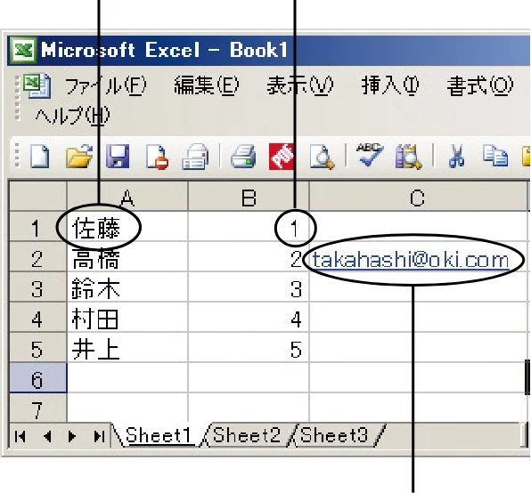 沖電気 C301dn / C310dn / C510dn Print Job Accounting ユーザーズマニュアル 言語 : 日本語 ac1 (サイズ: 22.5 MB) — CSVファイルを作成して一括して追加するには — 図版 48-1 — 48ページ
