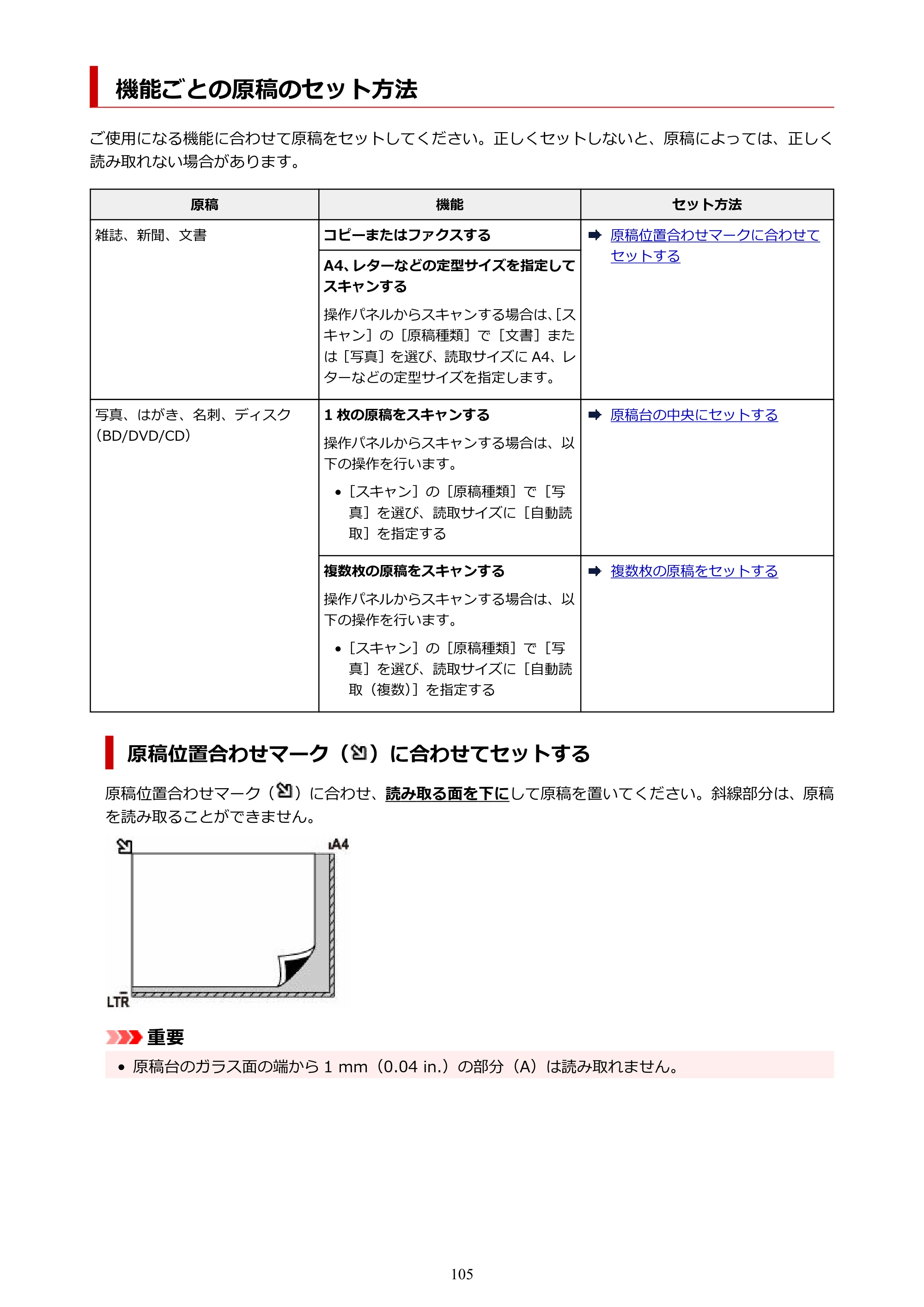 キヤノン GX4030 GX4030 (PDF) オンラインマニュアル 取扱説明書 2026年3月19日掲載（PDF：8.2MB） — 機能ごとの原稿のセット方法 — 原本ページ — 105ページ