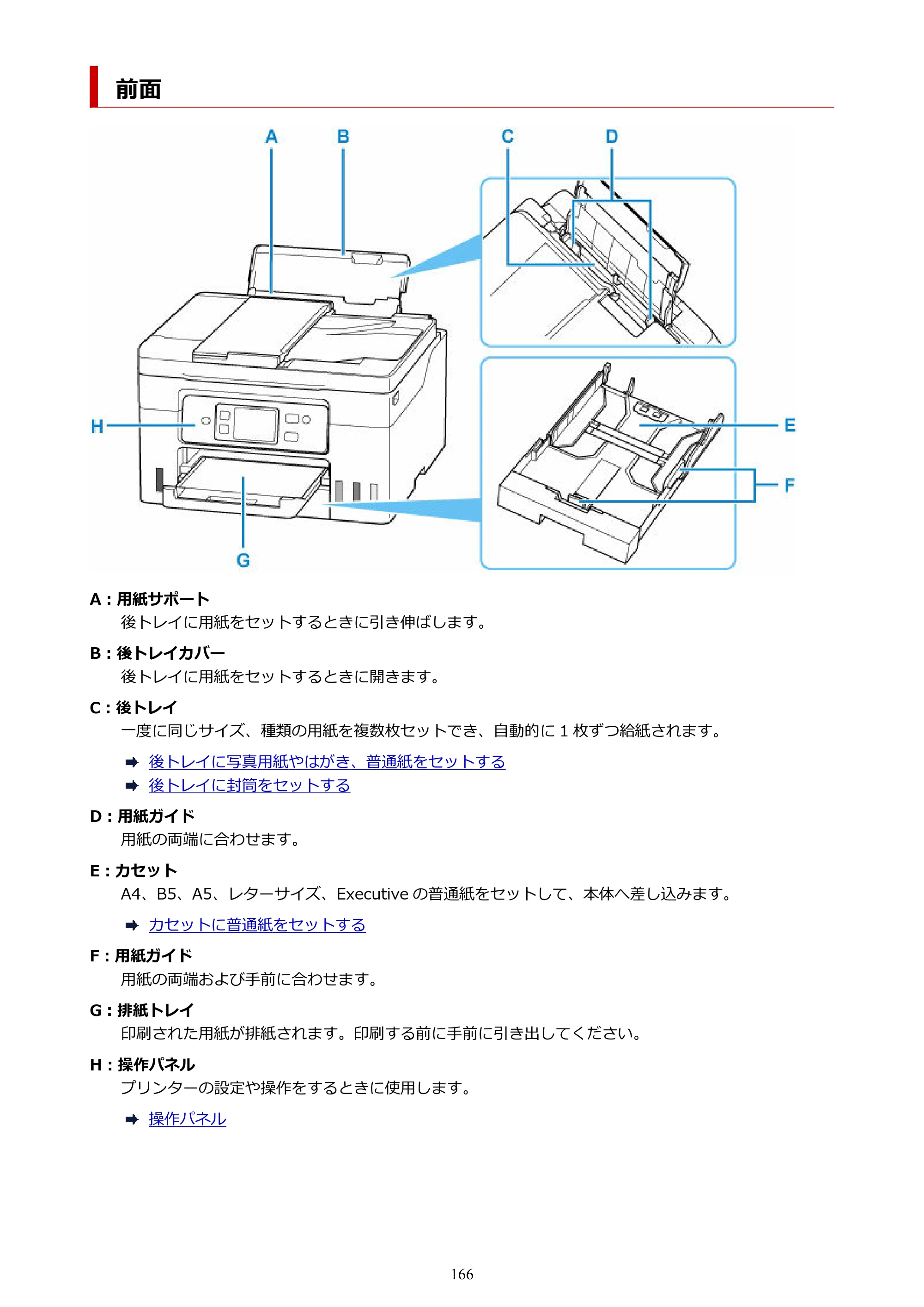 キヤノン GX4030 GX4030 (PDF) オンラインマニュアル 取扱説明書 2026年3月19日掲載（PDF：8.2MB） — 前面 — 原本ページ — 166ページ