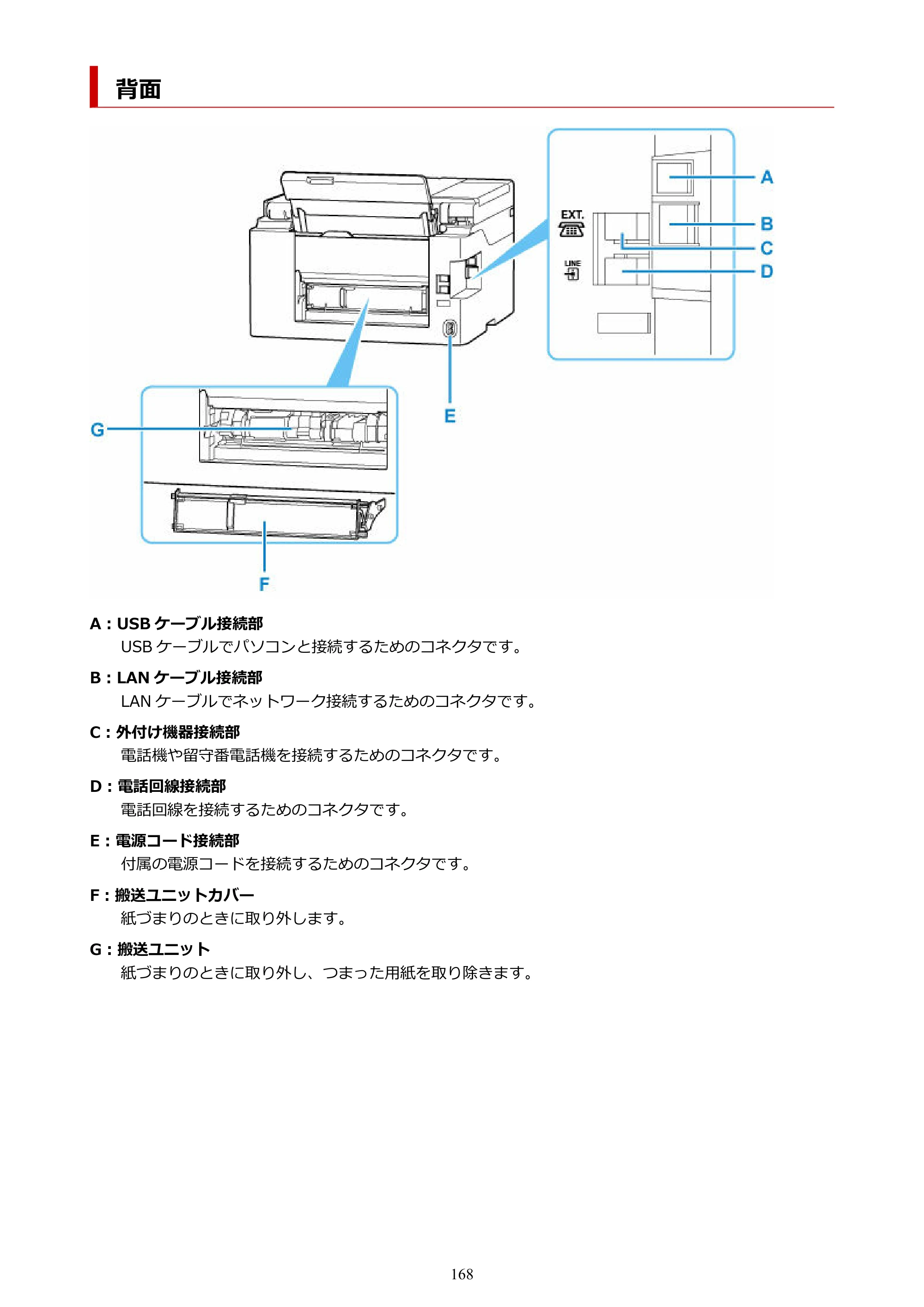 キヤノン GX4030 GX4030 (PDF) オンラインマニュアル 取扱説明書 2026年3月19日掲載（PDF：8.2MB） — 背面 — 原本ページ — 168ページ