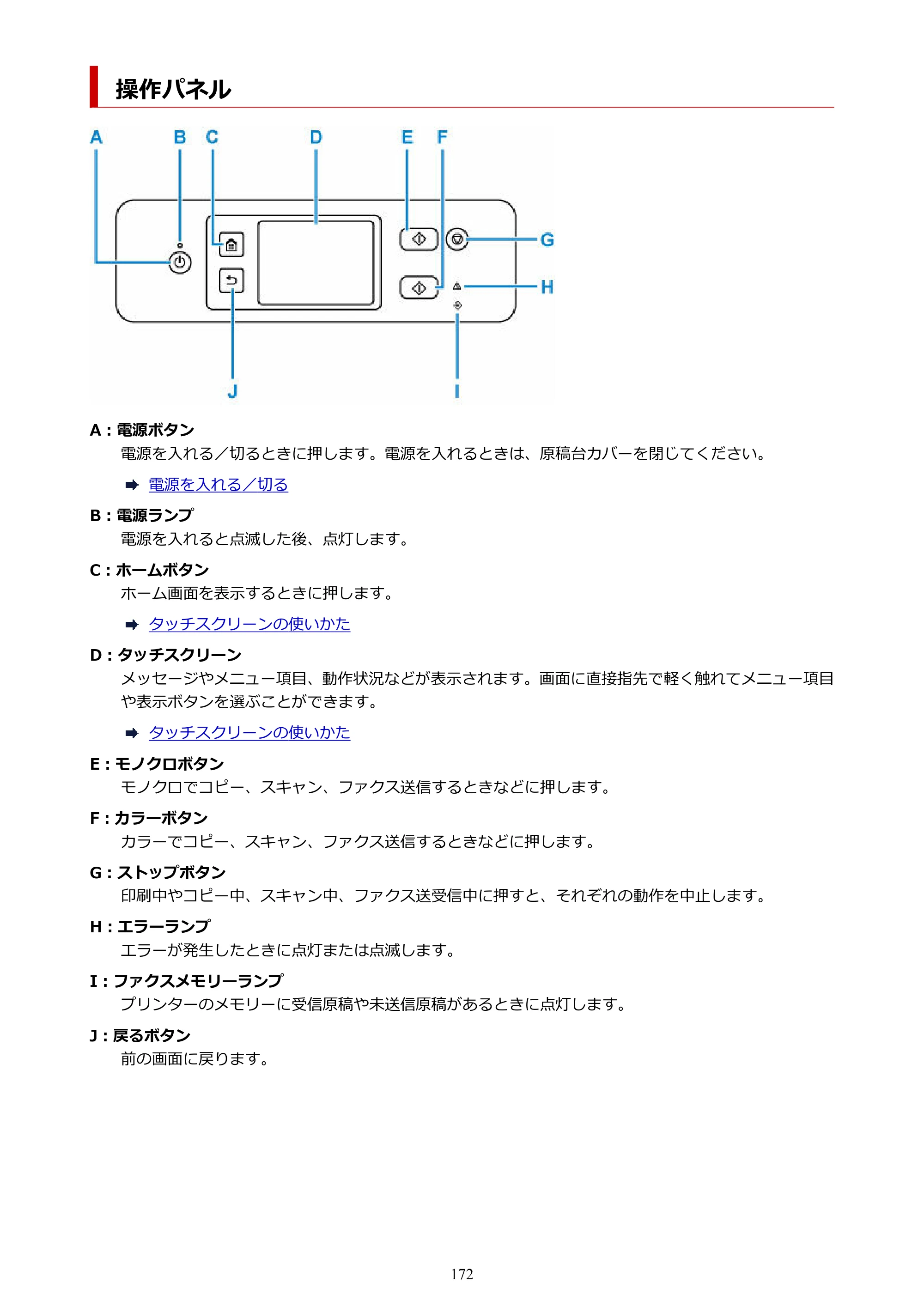 キヤノン GX4030 GX4030 (PDF) オンラインマニュアル 取扱説明書 2026年3月19日掲載（PDF：8.2MB） — 操作パネル — 原本ページ — 172ページ