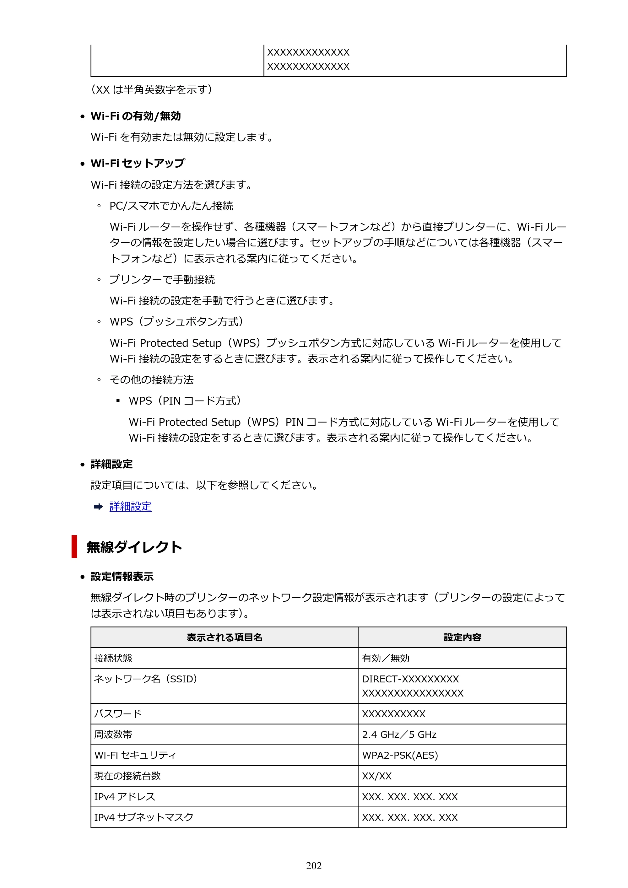 キヤノン GX4030 GX4030 (PDF) オンラインマニュアル 取扱説明書 2026年3月19日掲載（PDF：8.2MB） — 原本ページ — 202ページ