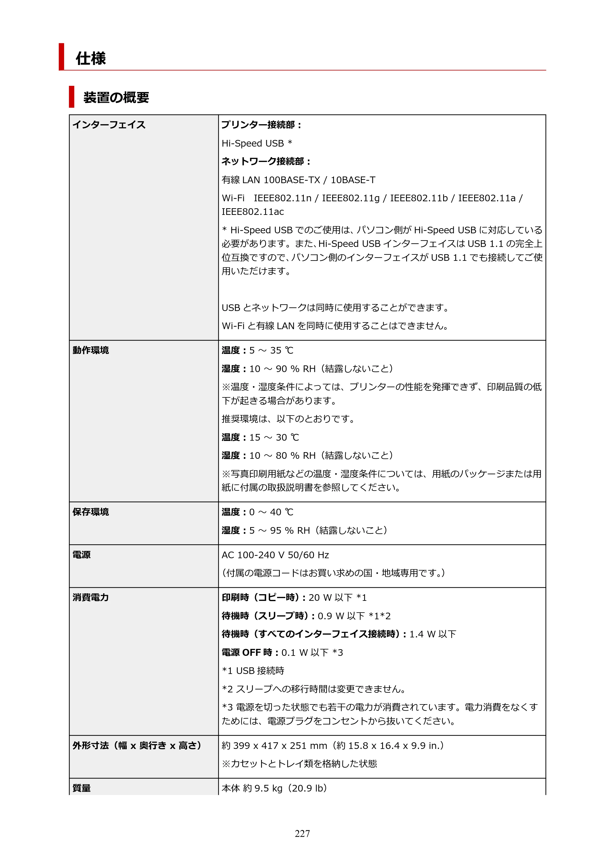 キヤノン GX4030 GX4030 (PDF) オンラインマニュアル 取扱説明書 2026年3月19日掲載（PDF：8.2MB） — 仕様 — 原本ページ — 227ページ