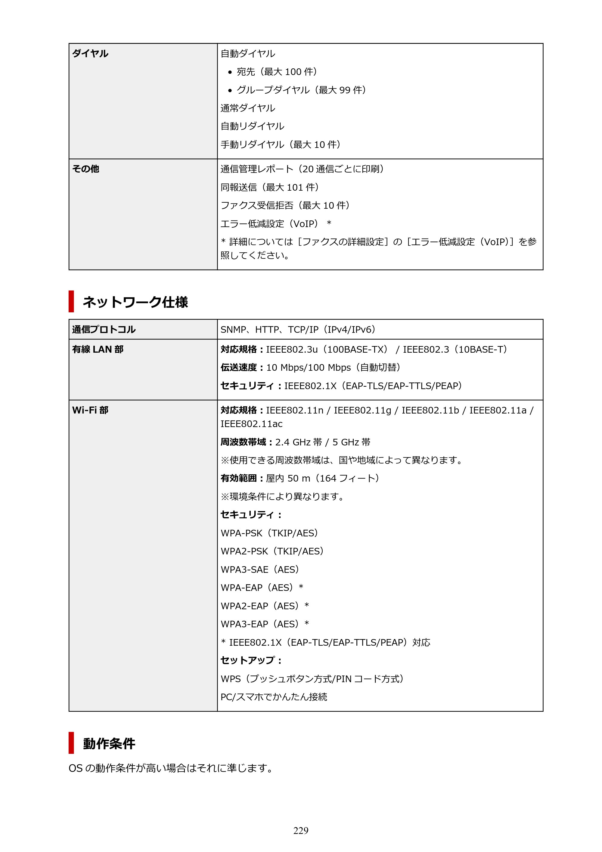 キヤノン GX4030 GX4030 (PDF) オンラインマニュアル 取扱説明書 2026年3月19日掲載（PDF：8.2MB） — 原本ページ — 229ページ