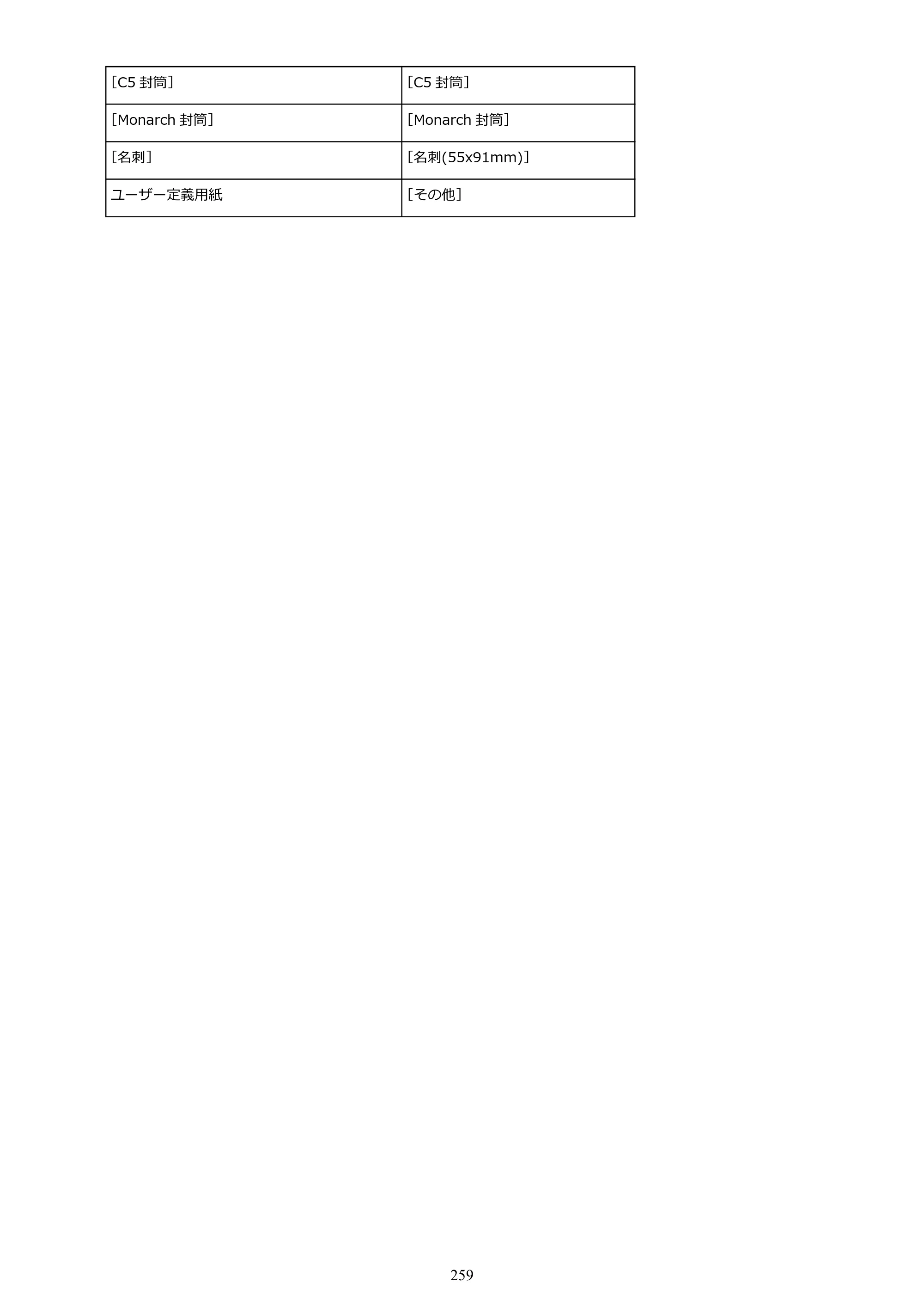 キヤノン GX4030 GX4030 (PDF) オンラインマニュアル 取扱説明書 2026年3月19日掲載（PDF：8.2MB） — 原本ページ — 259ページ