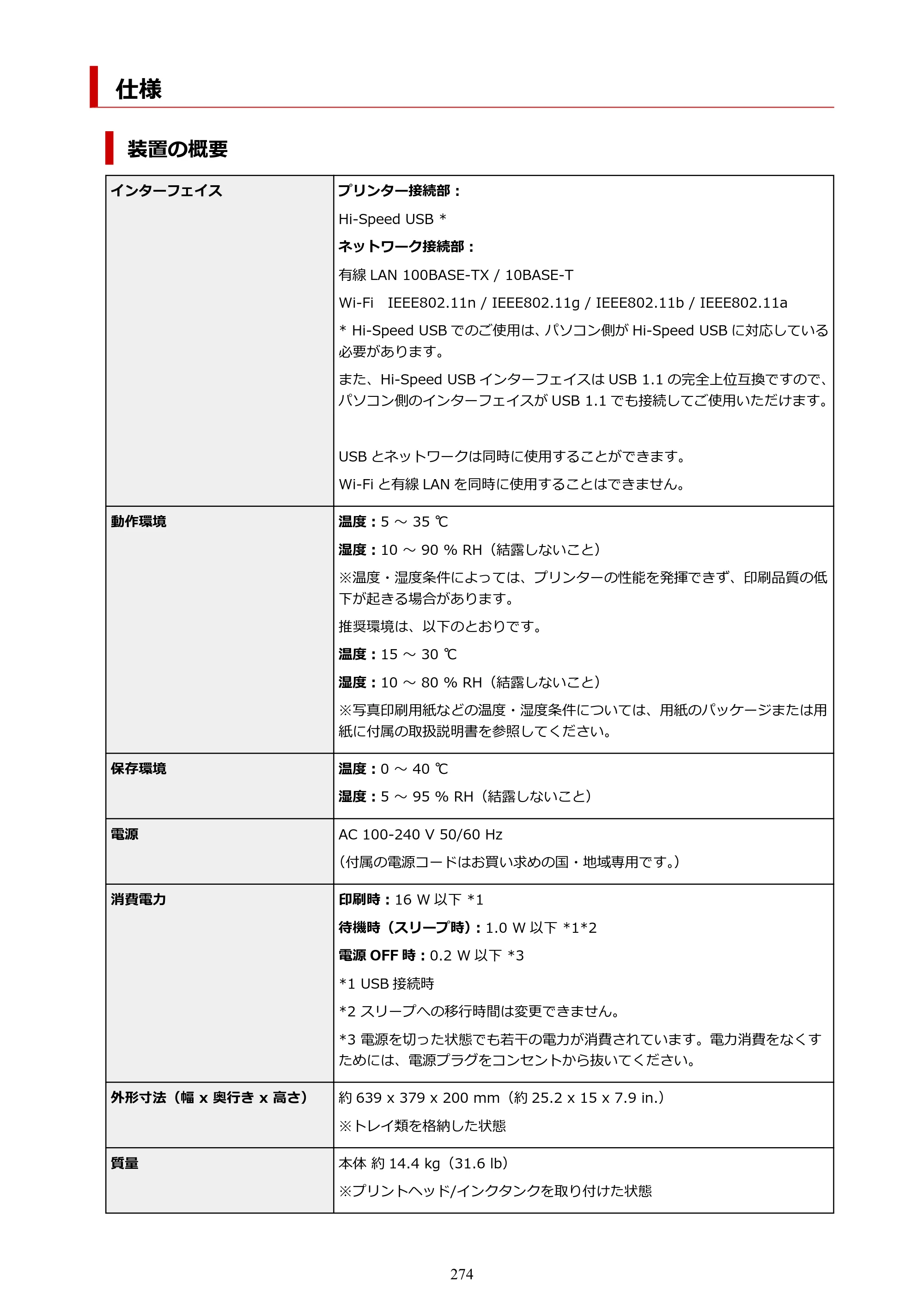 キヤノン imagePROGRAF PRO-G1 オンラインマニュアル PDF版 （Windows版） 2022年3月3日掲載（PDF：13.4MB） — 仕様 — 原本ページ — 274ページ
