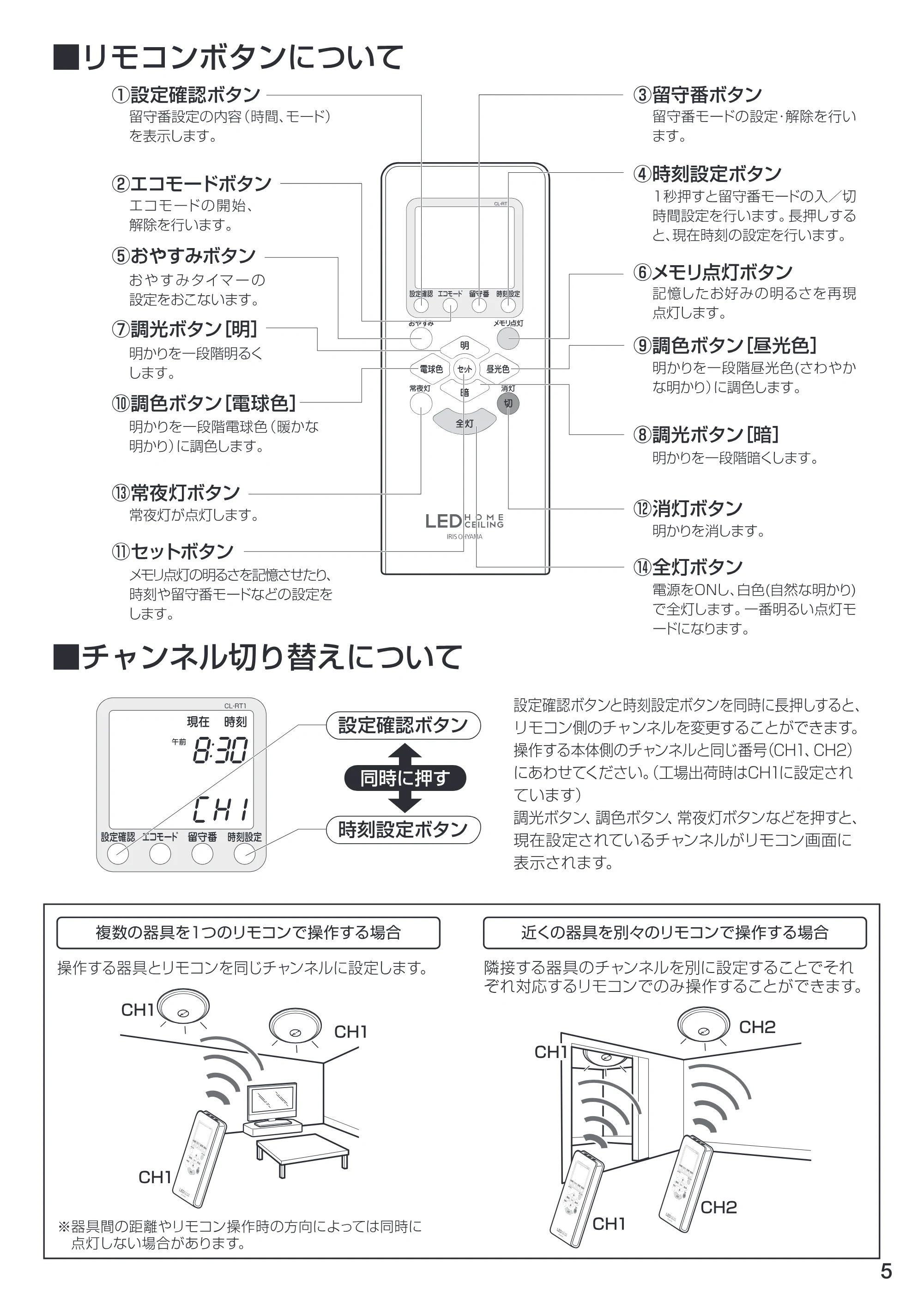 アイリスオーヤマ CL8DL-PHSL 取扱説明書 — 原本ページ — 5ページ