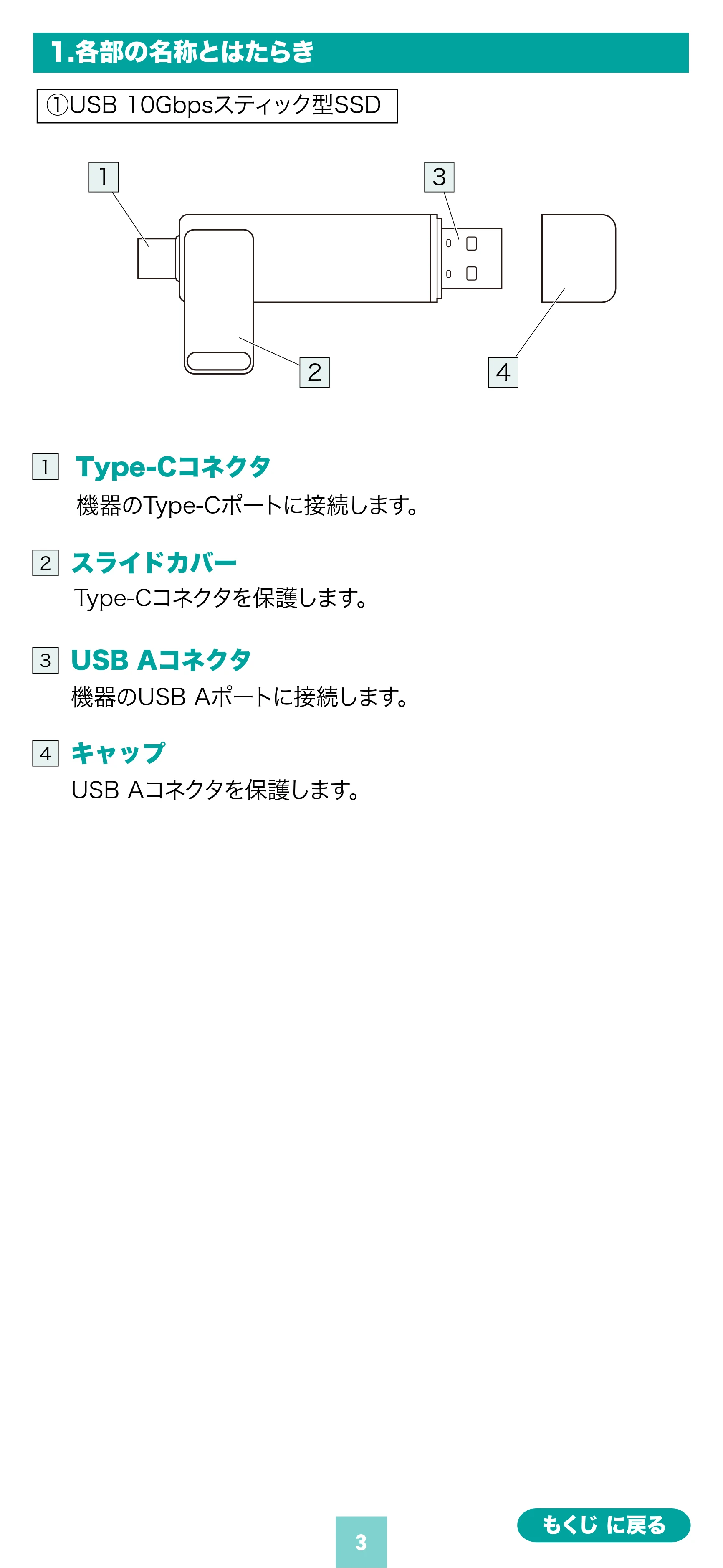 サンワサプライ 600-USSC512GB / 600-USSC1TB / 600-USSC256GB 取扱説明書 — 原本ページ — 3ページ