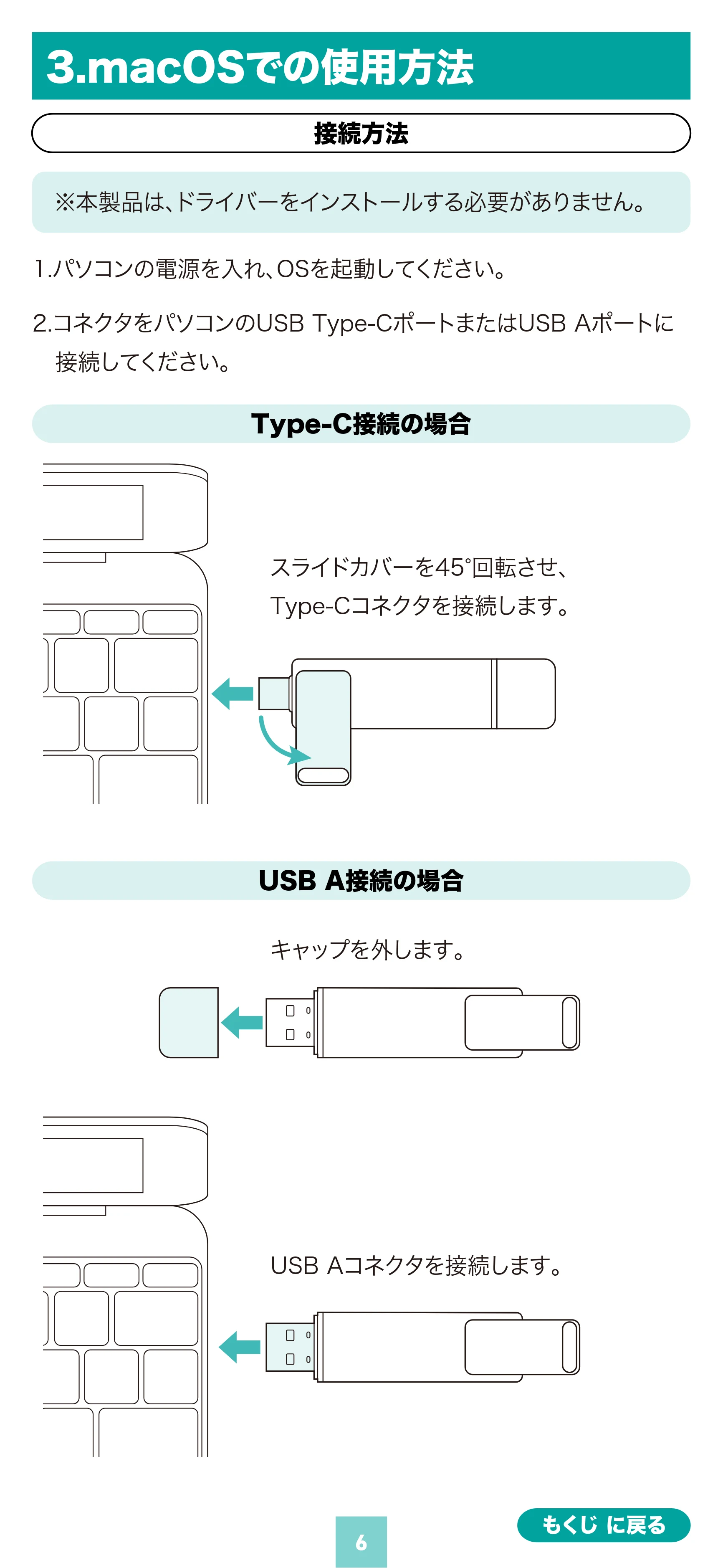 サンワサプライ 600-USSC512GB / 600-USSC1TB / 600-USSC256GB 取扱説明書 — 原本ページ — 6ページ