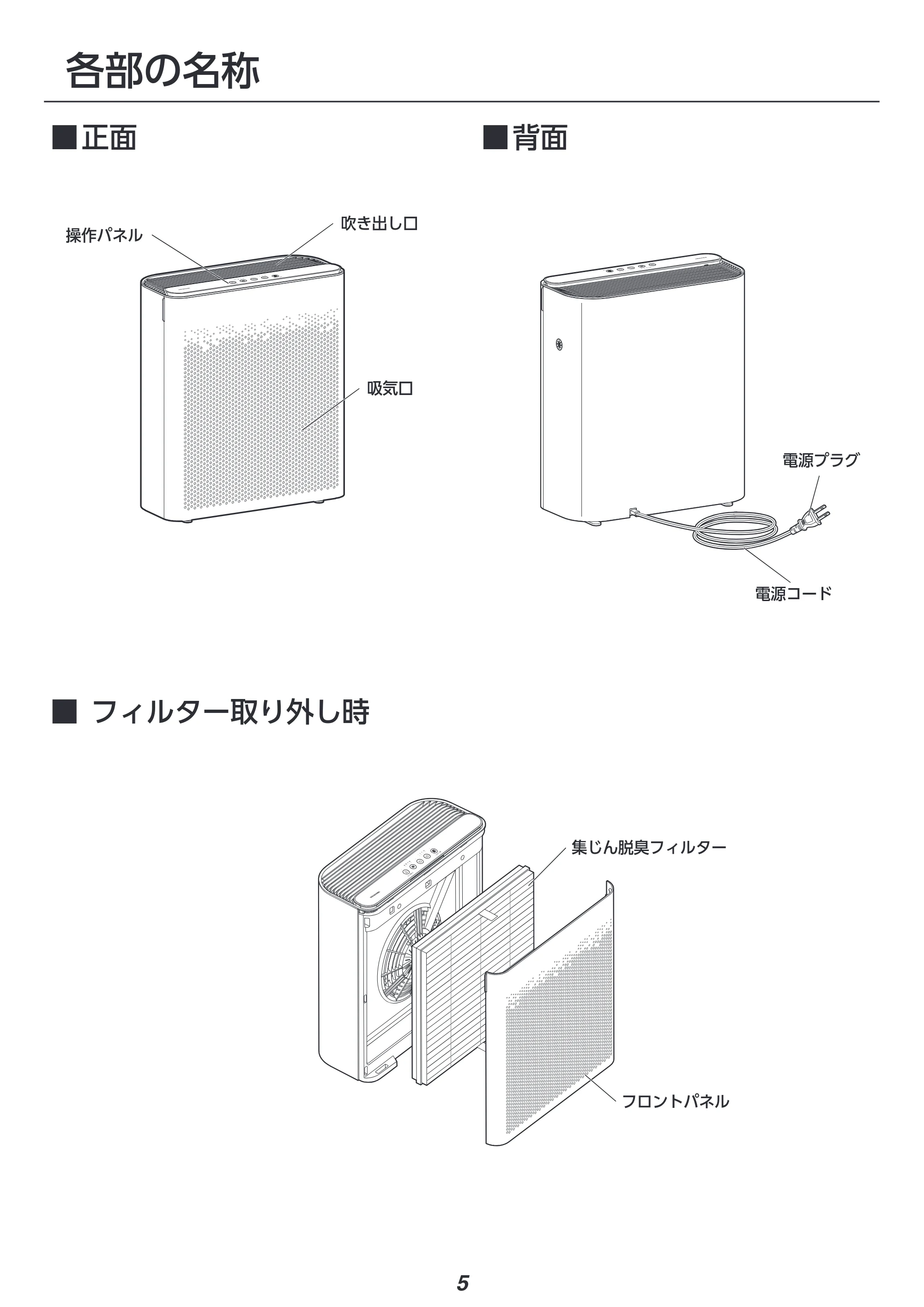 アイリスオーヤマ AAP-T50A 取扱説明書 — 原本ページ — 5ページ
