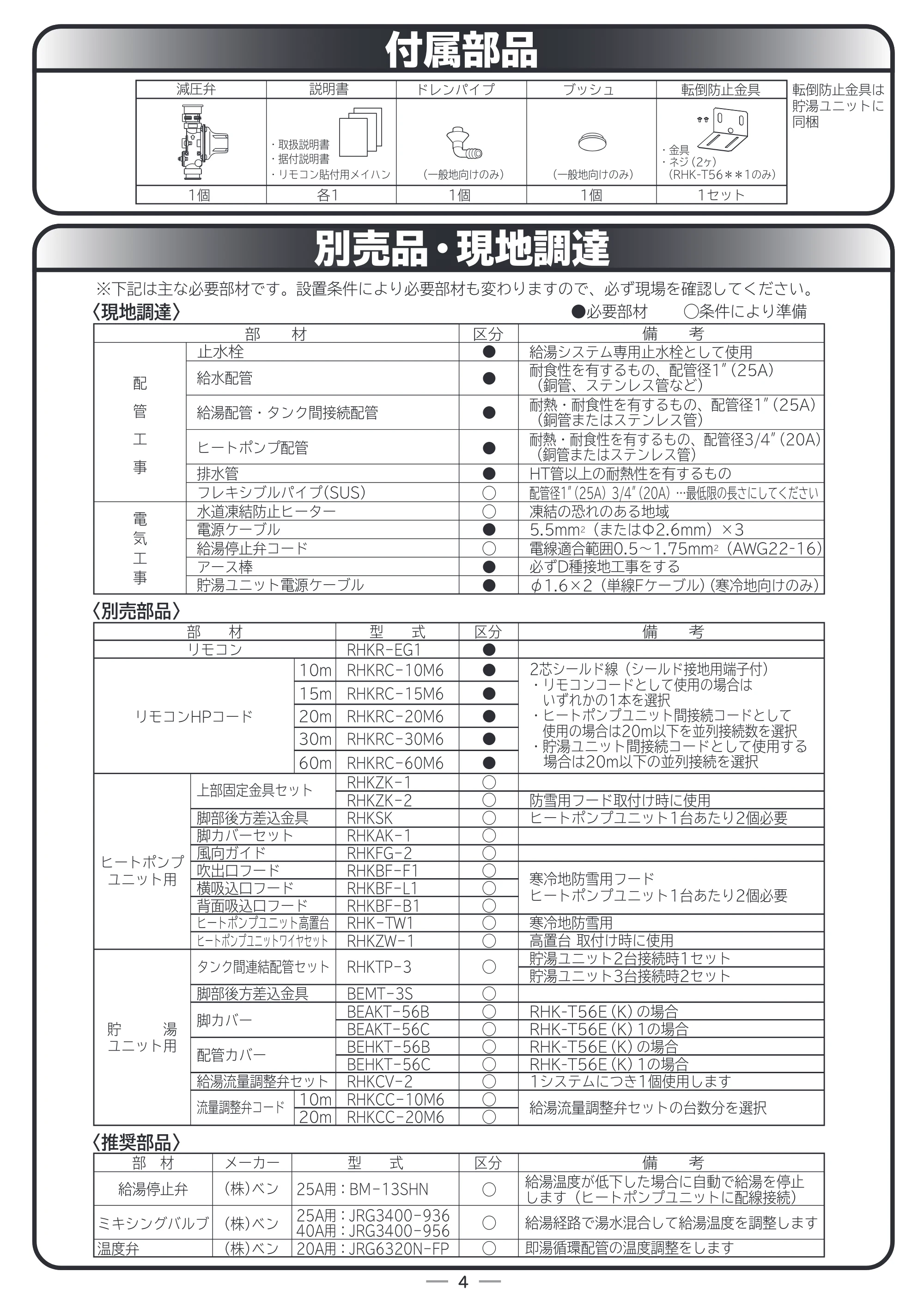 日立 RHK-15EJ / RHK-15EJK 据付説明書 — 原本ページ — 4ページ
